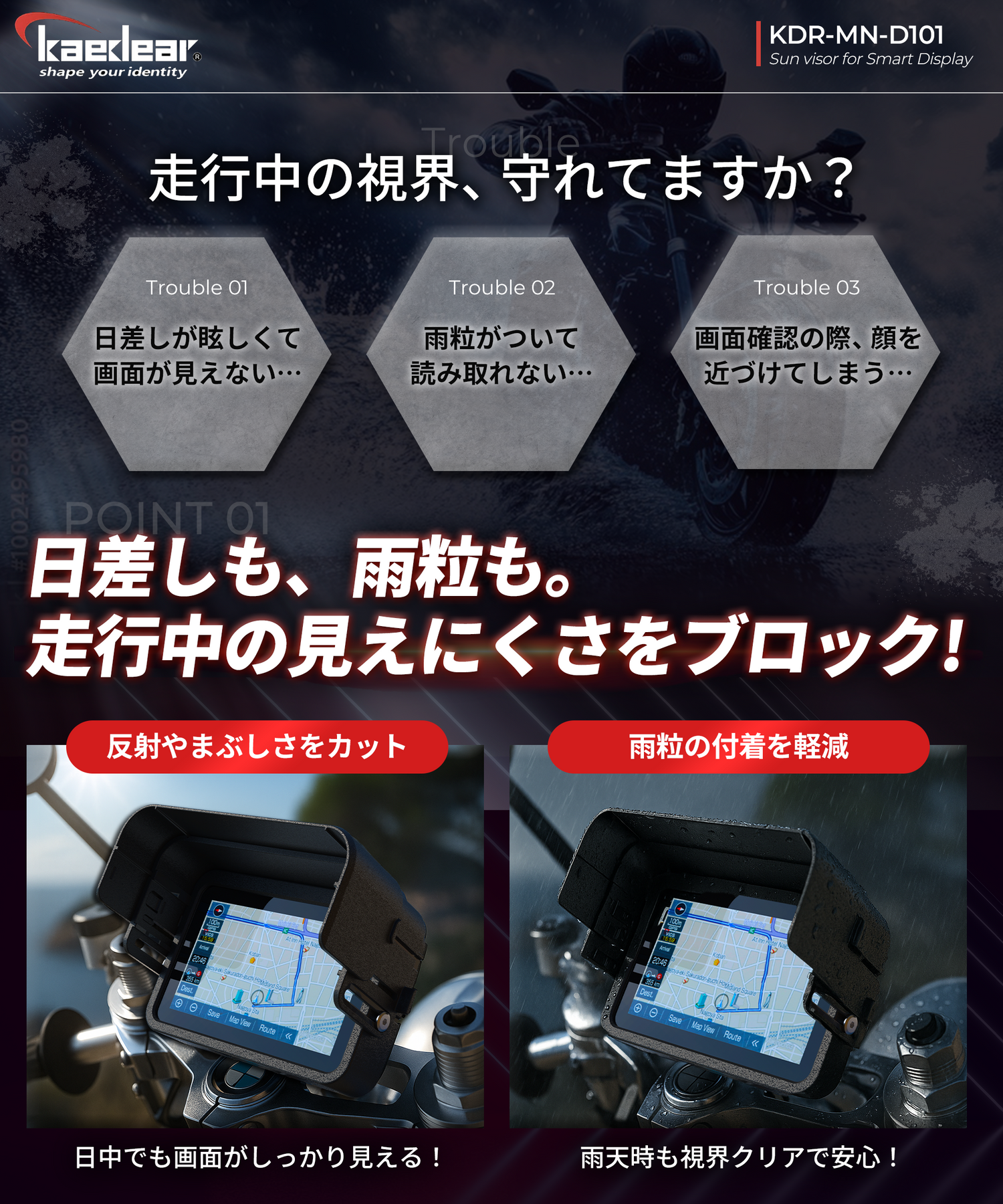 4.5インチモニターサンバイザー KDR-MN-D101