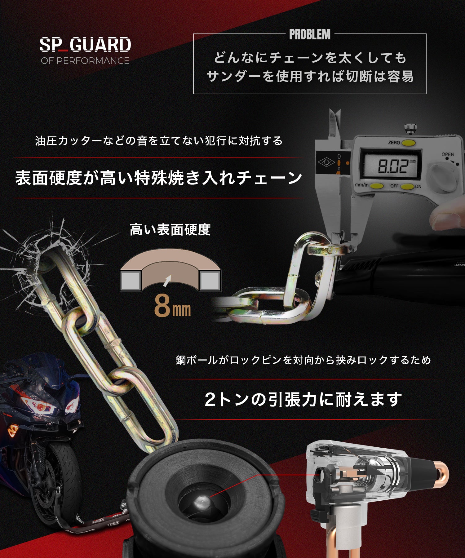 SP-GUARD タイプ チェーン KDR-LK3