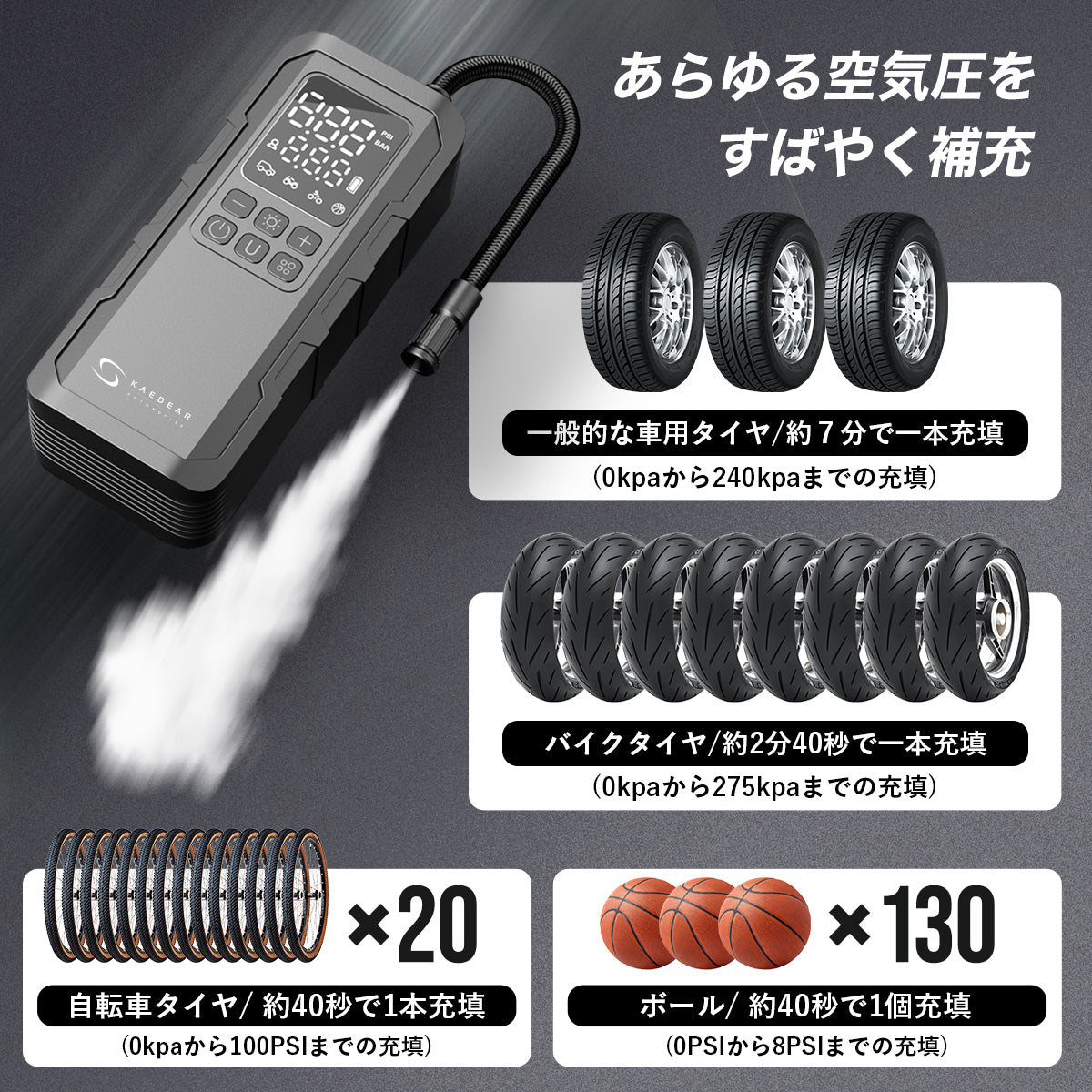 モバイルコンプレッサー USB電源 KAM-AP2