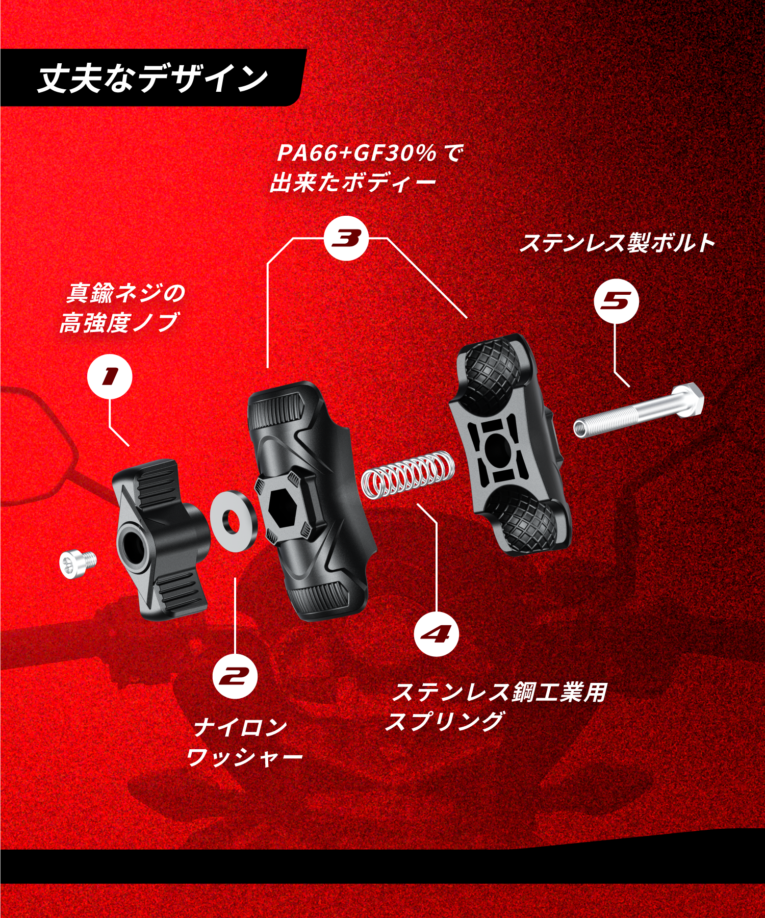 アジャスタブル防犯中間マウント60mm KDR-R1-4
