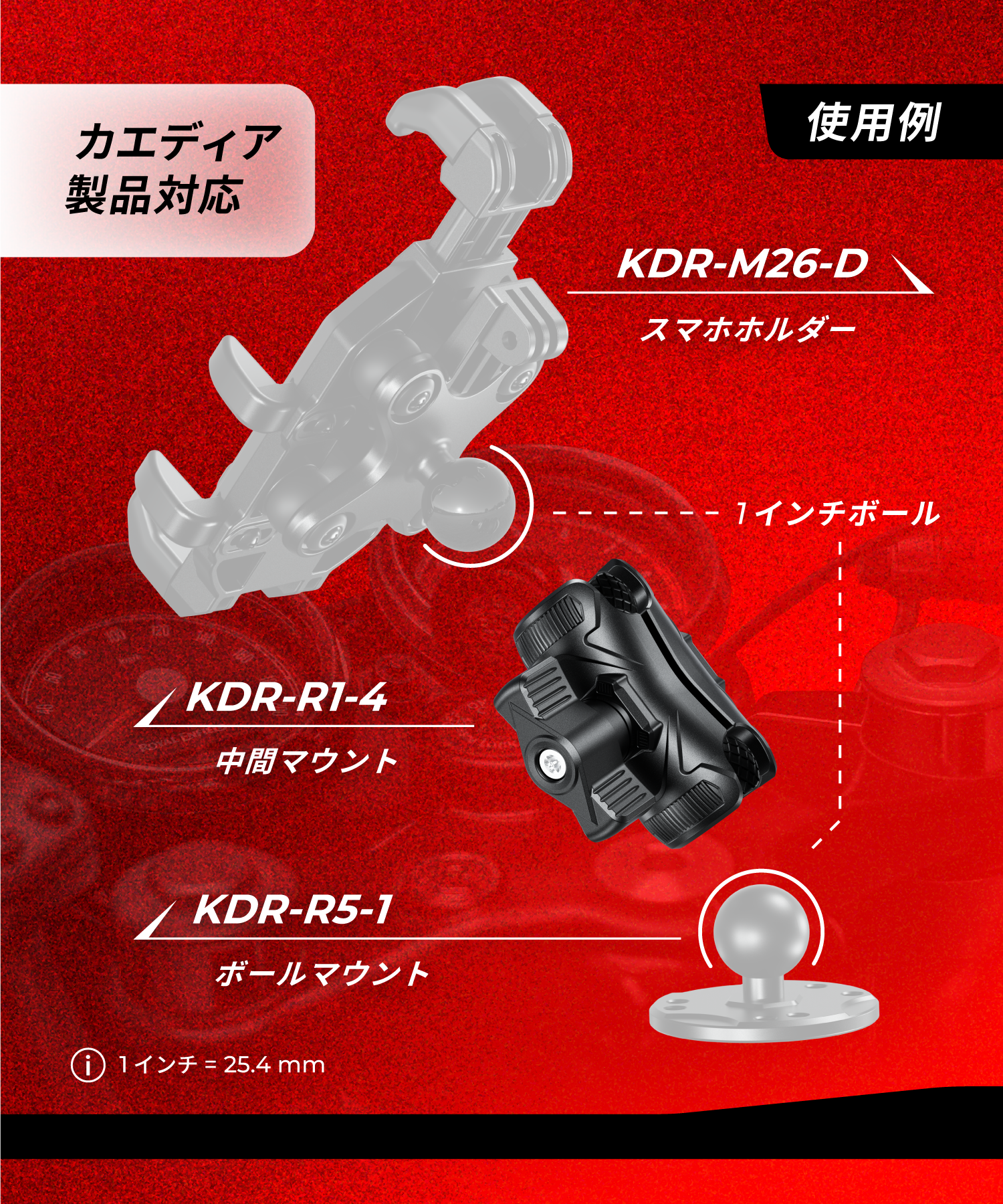 アジャスタブル防犯中間マウント60mm KDR-R1-4