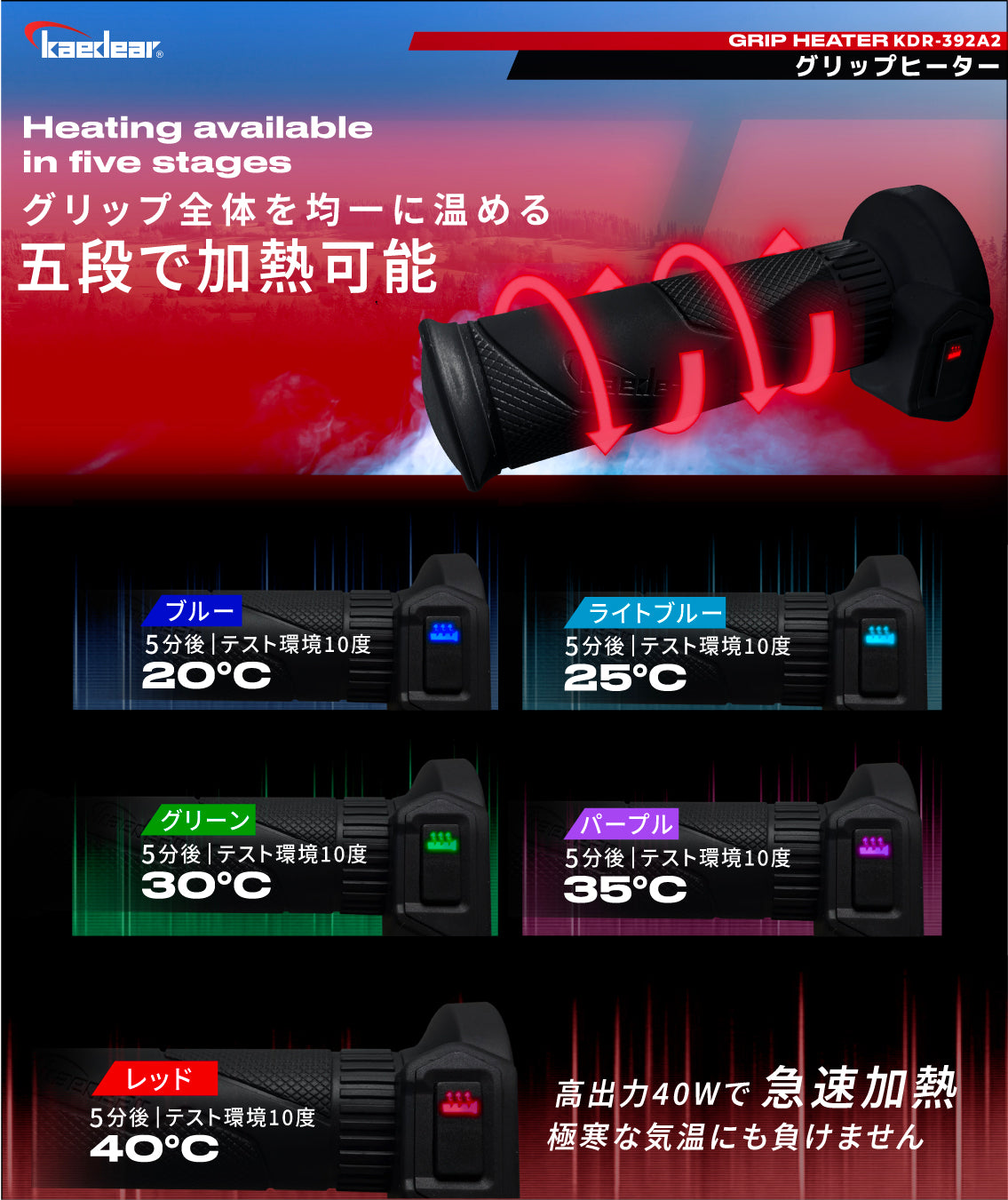 グリップヒーター 22.2mm / 長さ120mm スイッチ 一体型 KDR-392A2