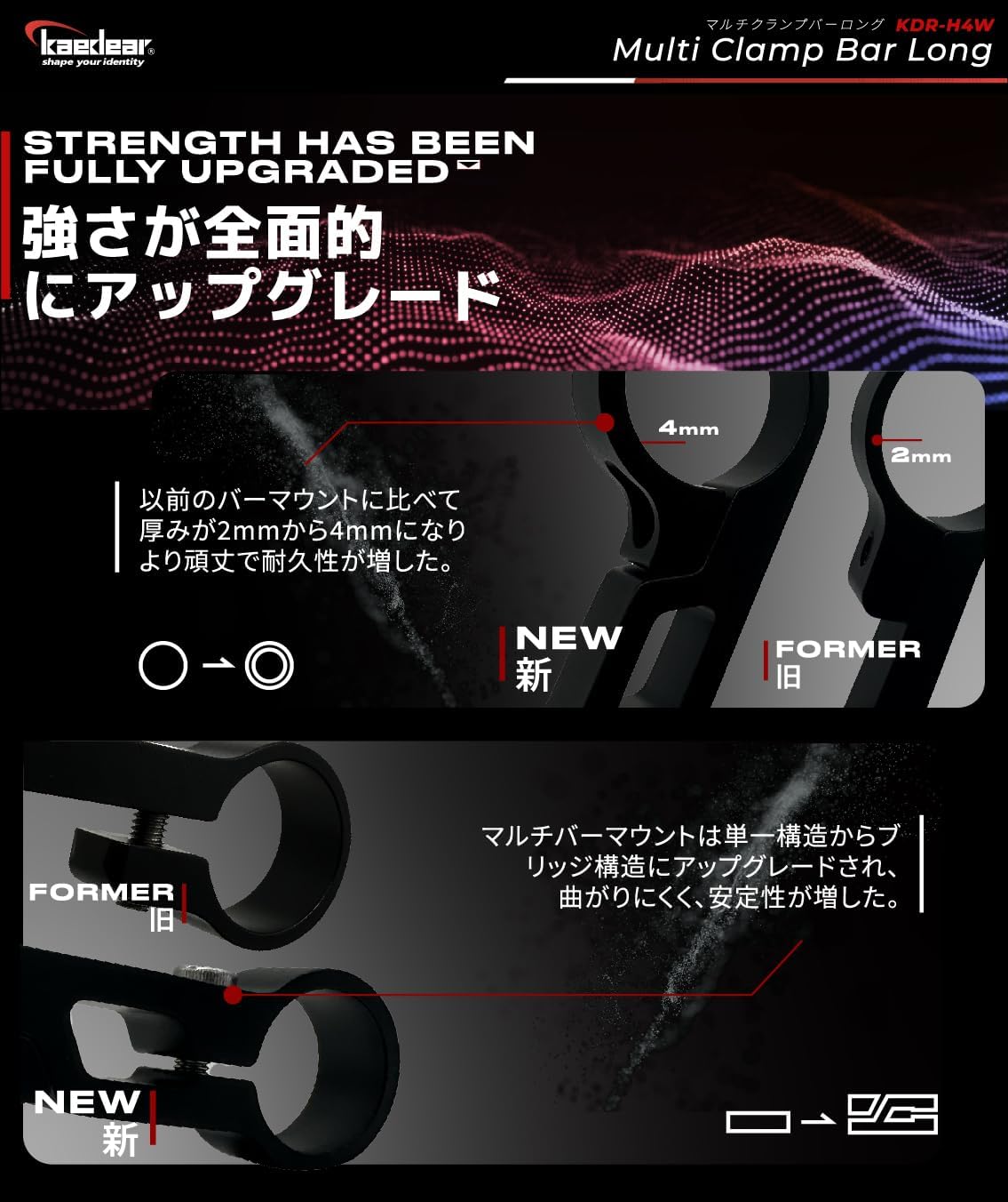 KDR-H4W ハンドルバー用クランプバー