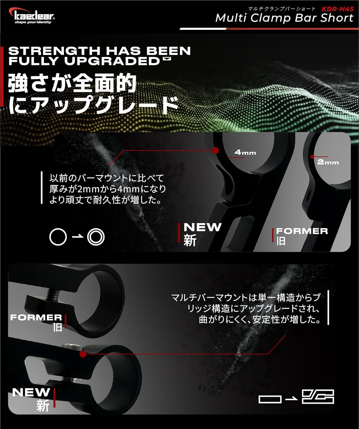 KDR-H4S ハンドルバー用クランプバー