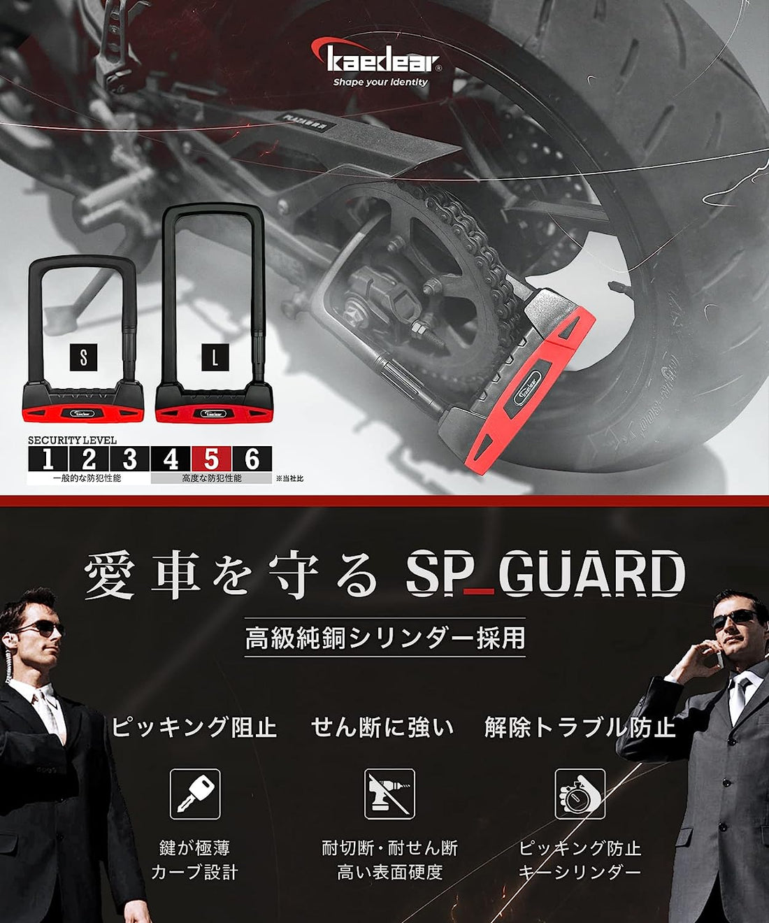 SP-GUARD タイプU KDR-LK21