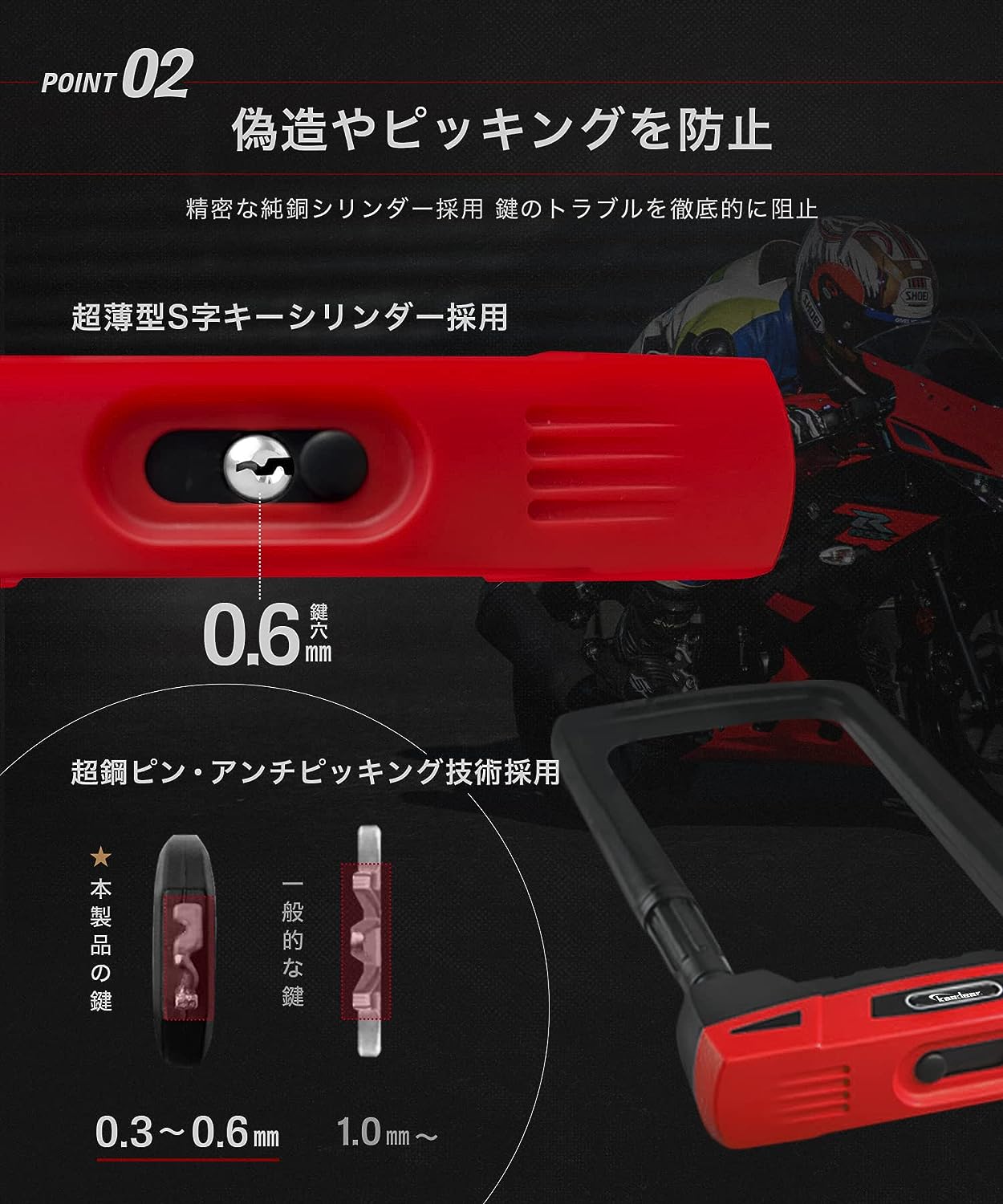 SP-GUARD タイプU KDR-LK21