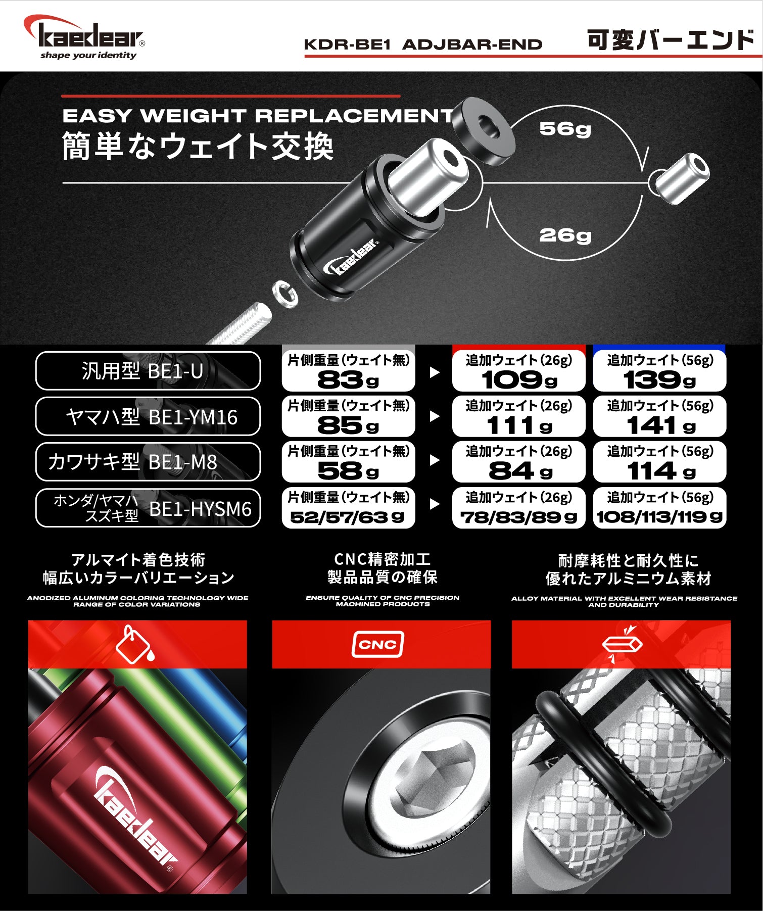 KDR-BE1 KDR-BE2 可変バーエンド 【汎用】