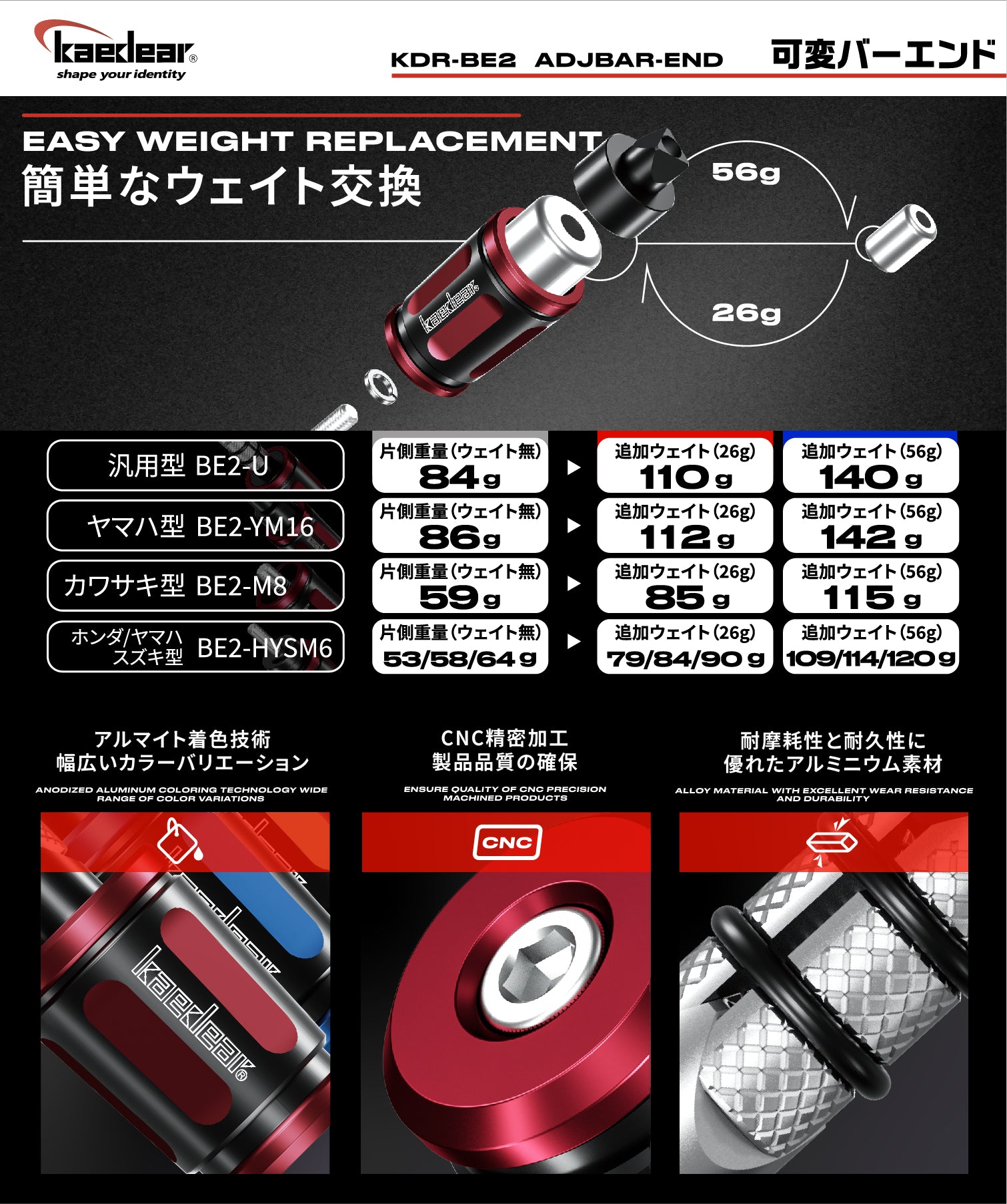 KDR-BE1 KDR-BE2 可変バーエンド 【汎用】