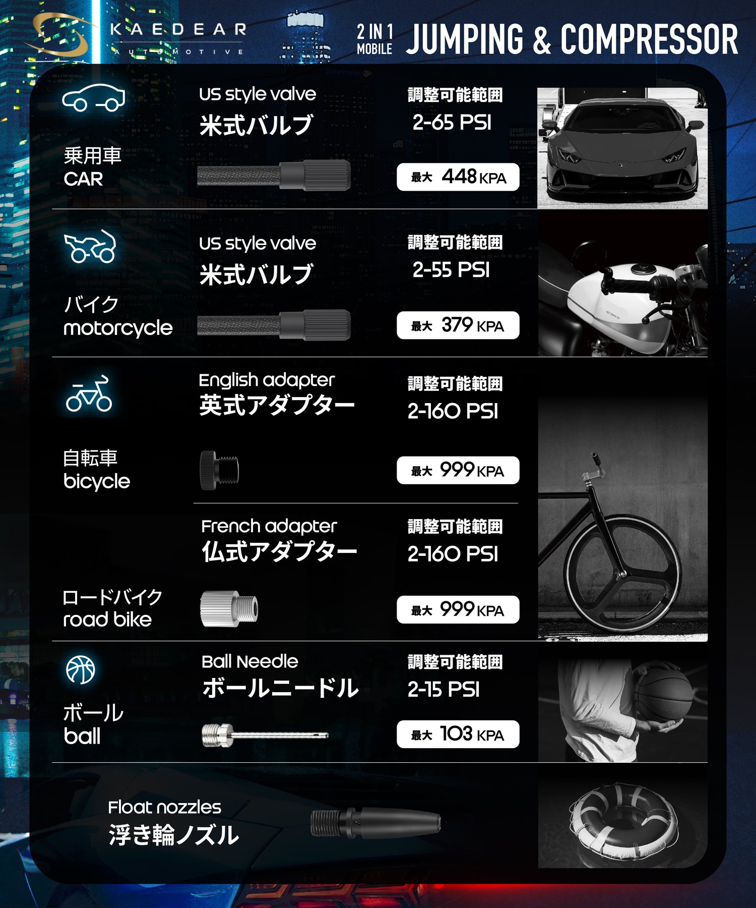 2in1 Jumping & Compressor KAM-AP1