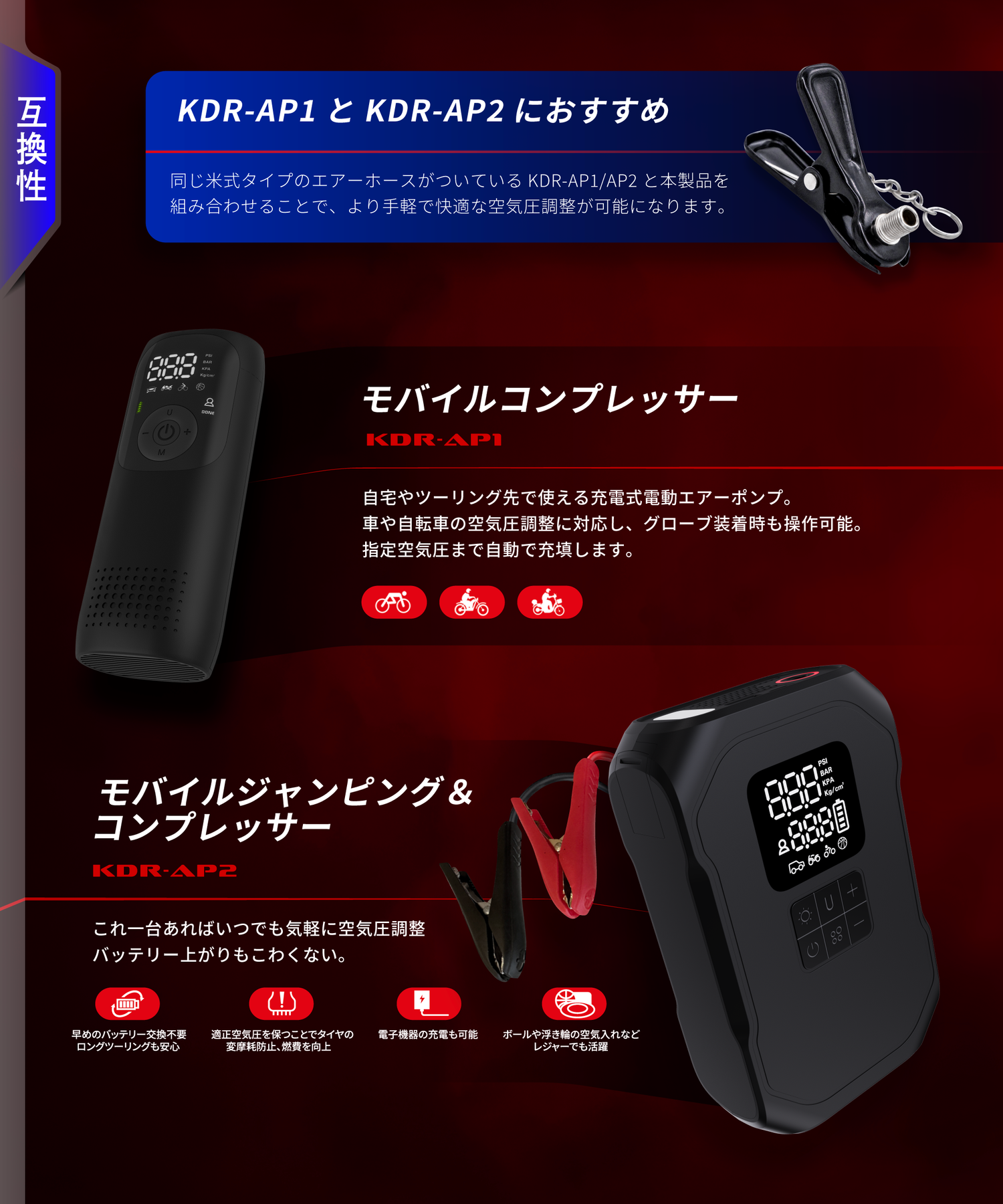 British valve clip adapter KDR-AP201