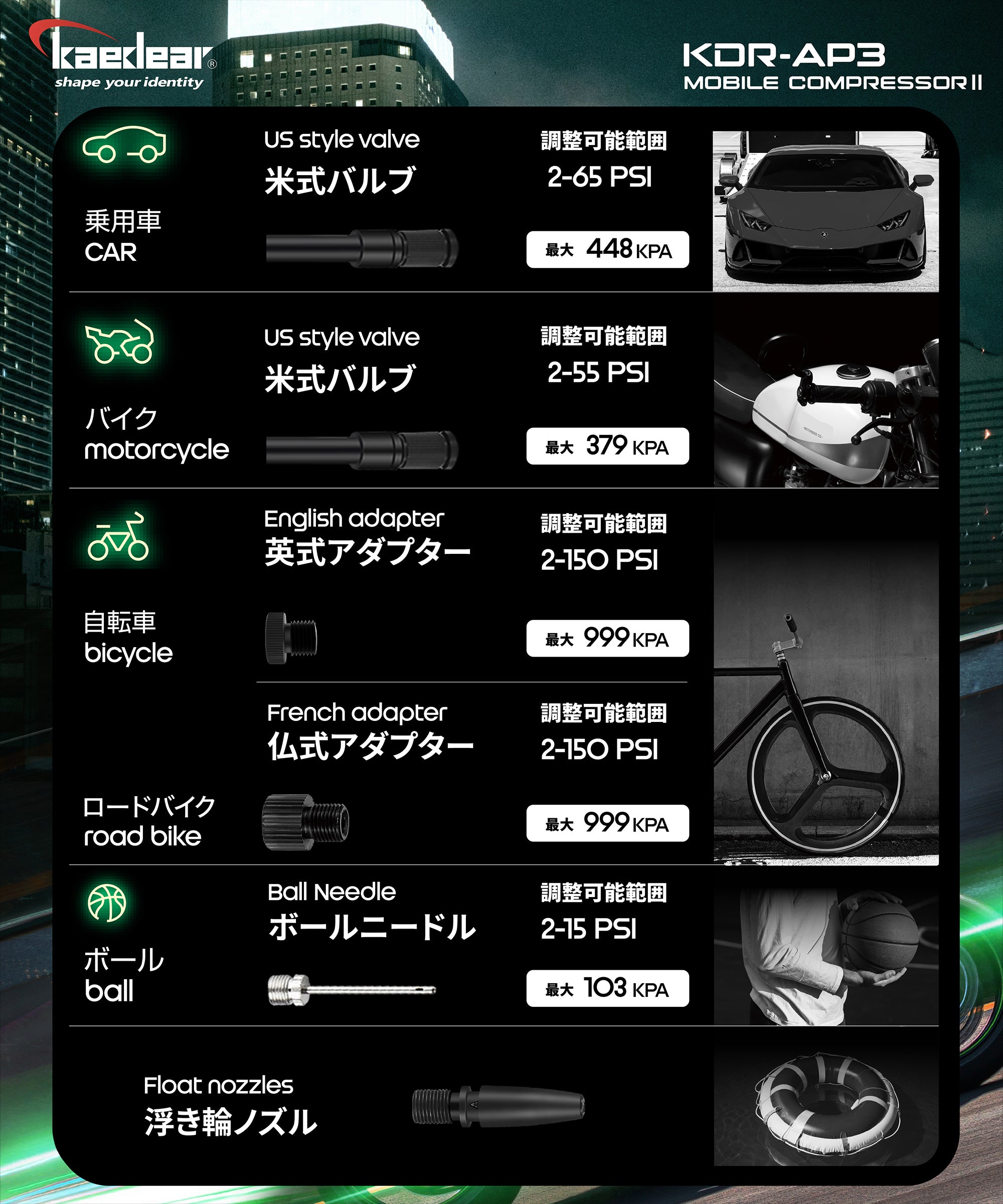多機能モバイルコンプレッサー KDR-AP3