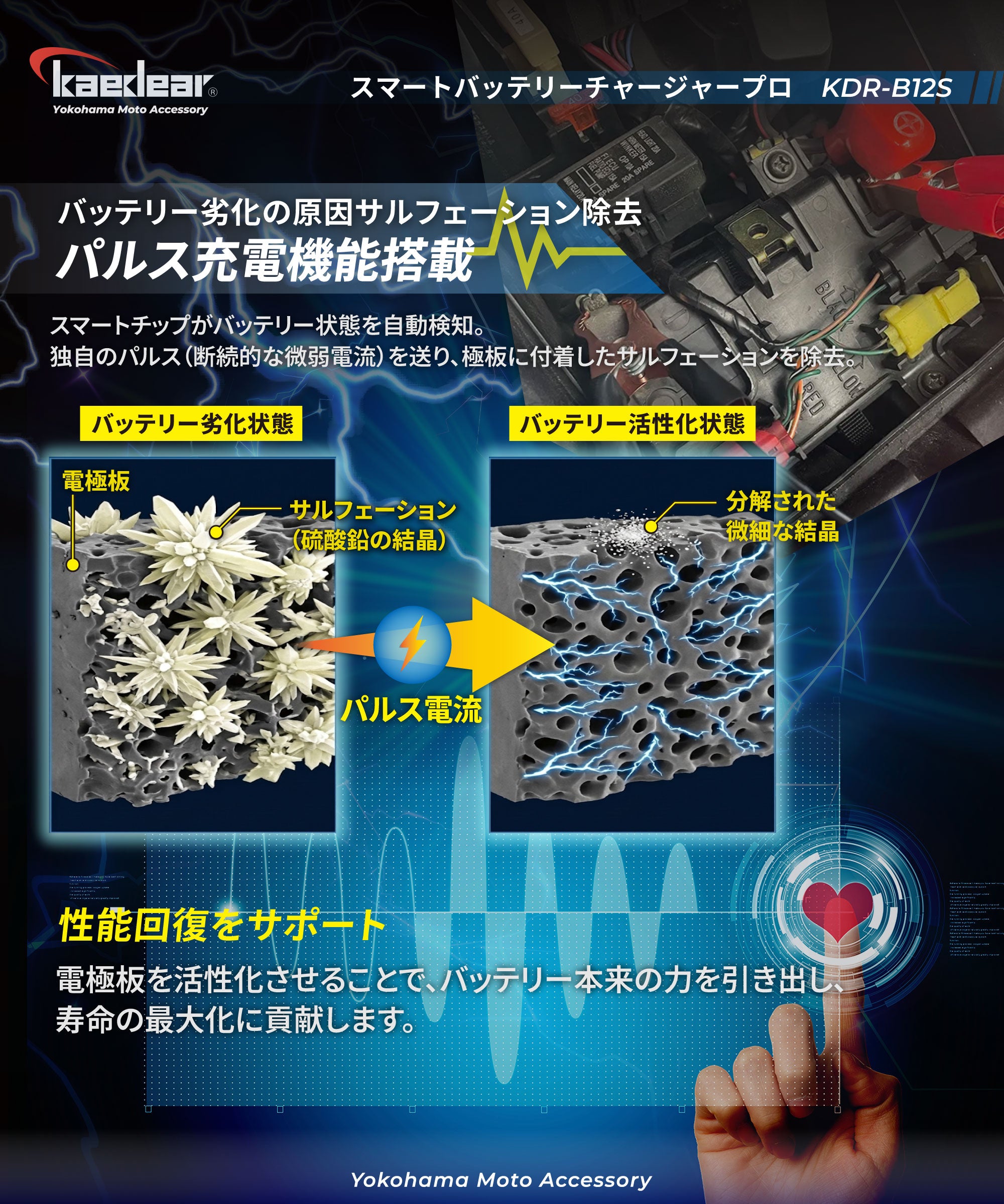 スマートバッテリーチャージャーPRO KDR-B12S