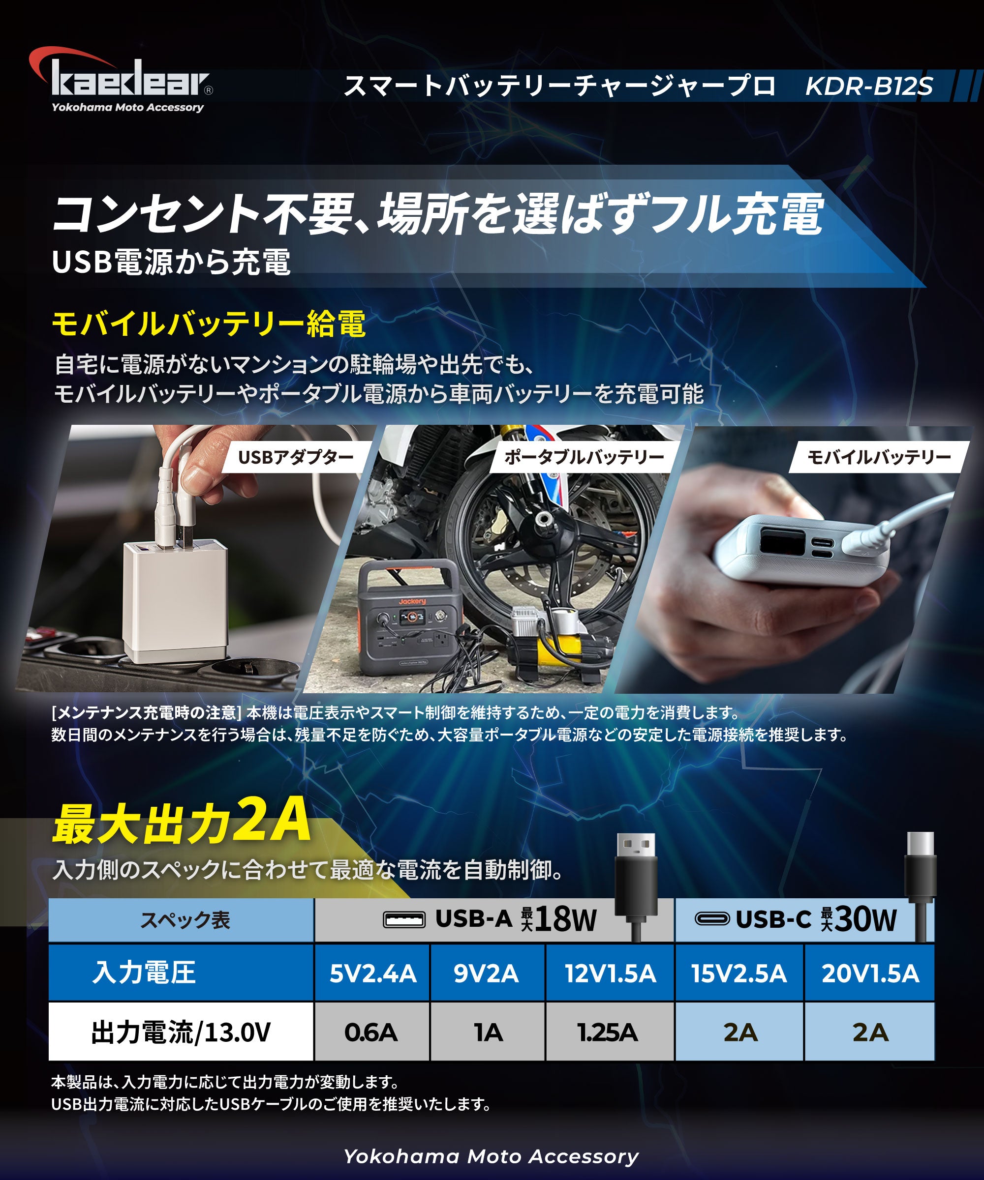 スマートバッテリーチャージャーPRO KDR-B12S