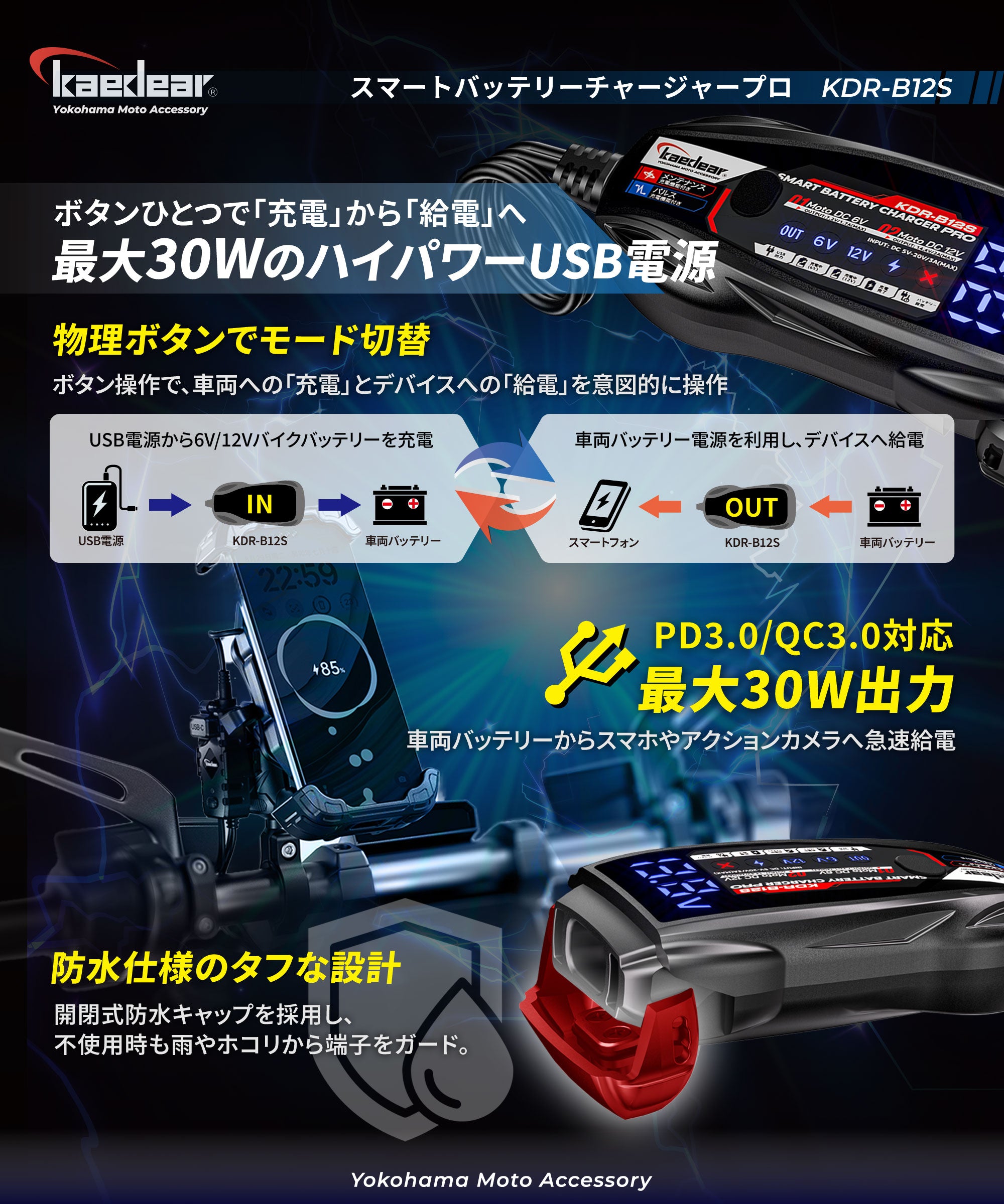 スマートバッテリーチャージャーPRO KDR-B12S