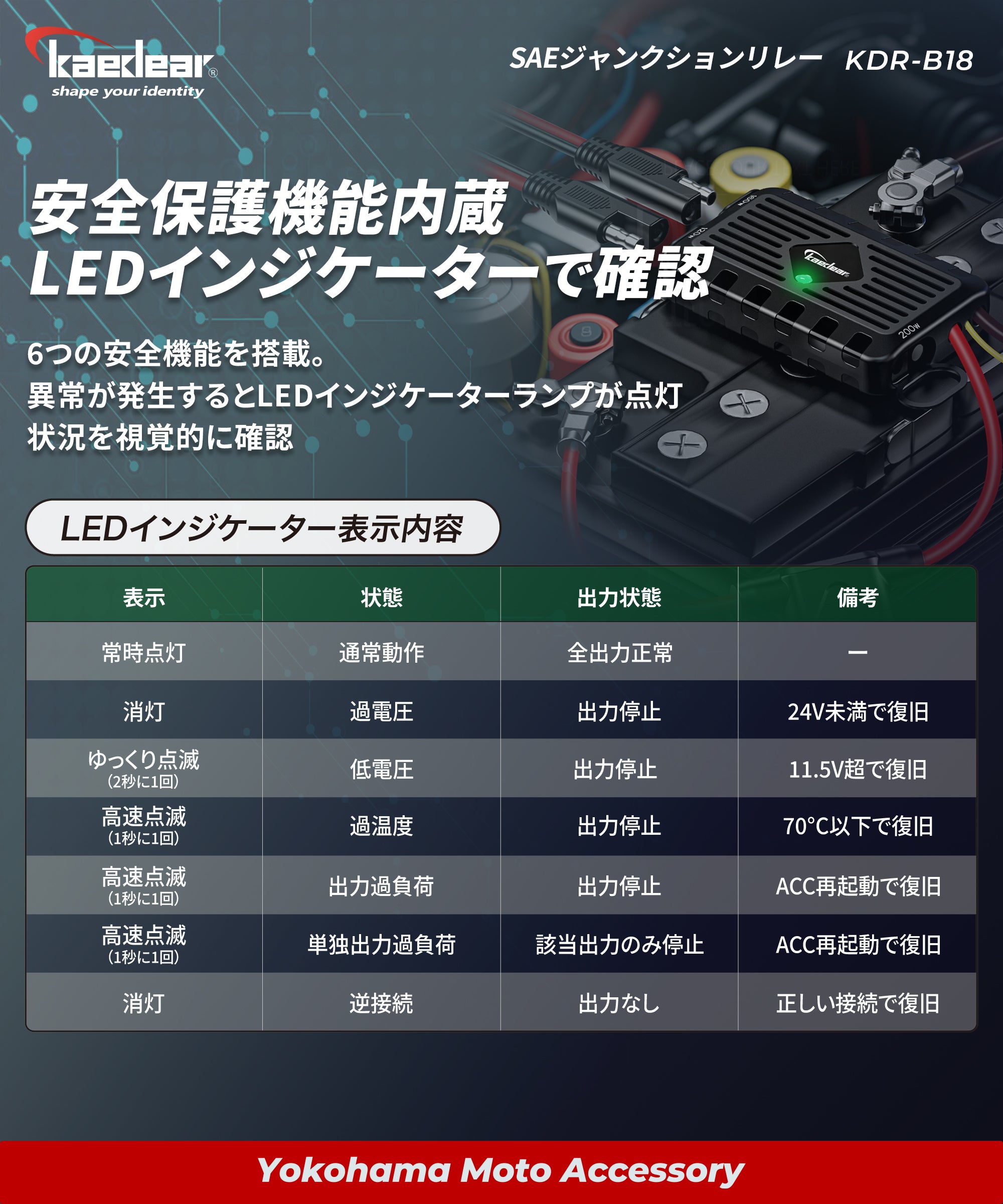 SAEジャンクションリレー KDR-B18