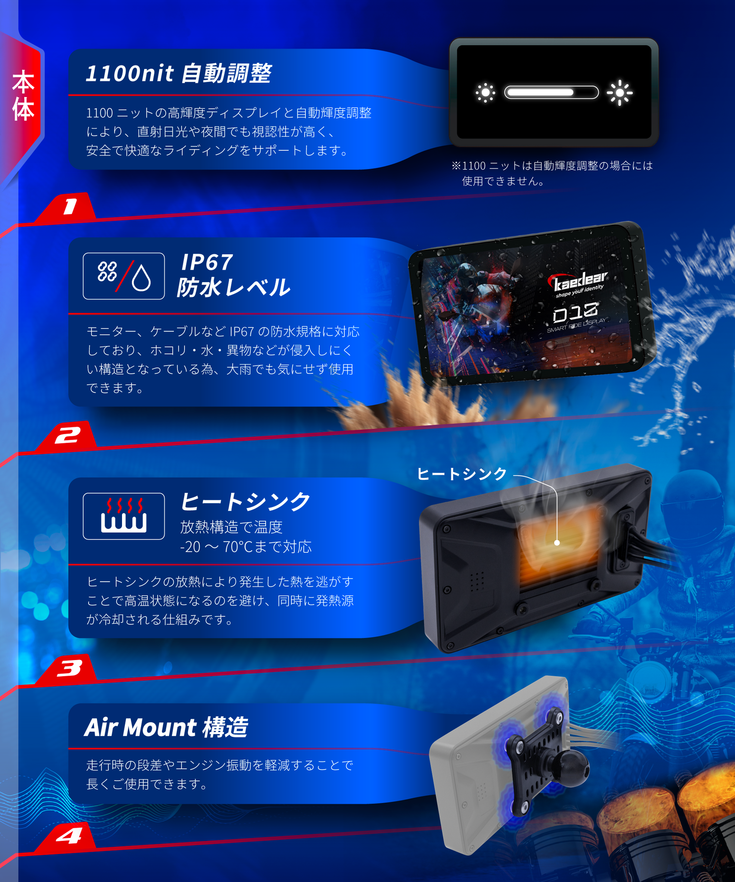 スマートライドディスプレイ KDR-D12