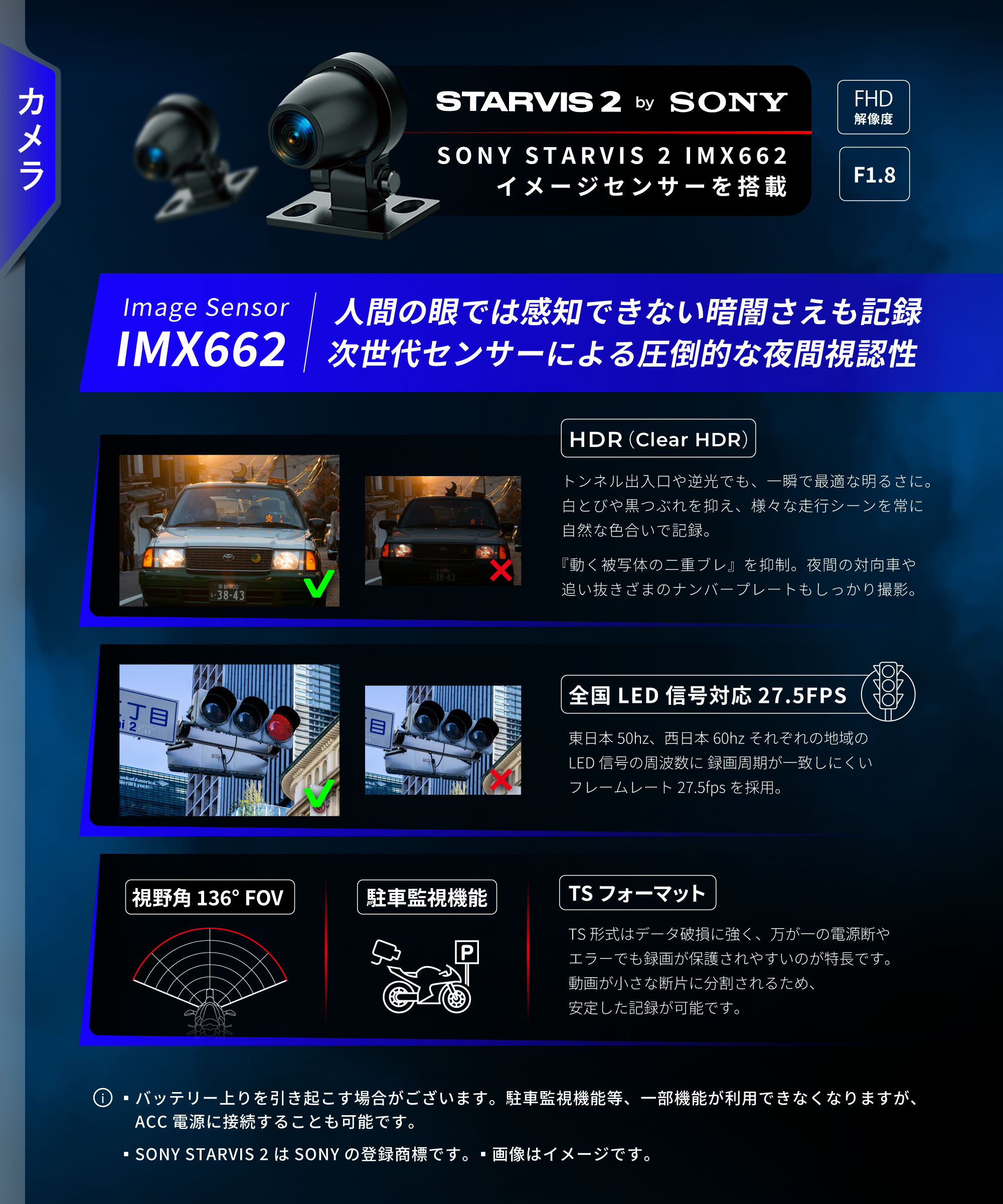 Smart Record Display KDR-D21