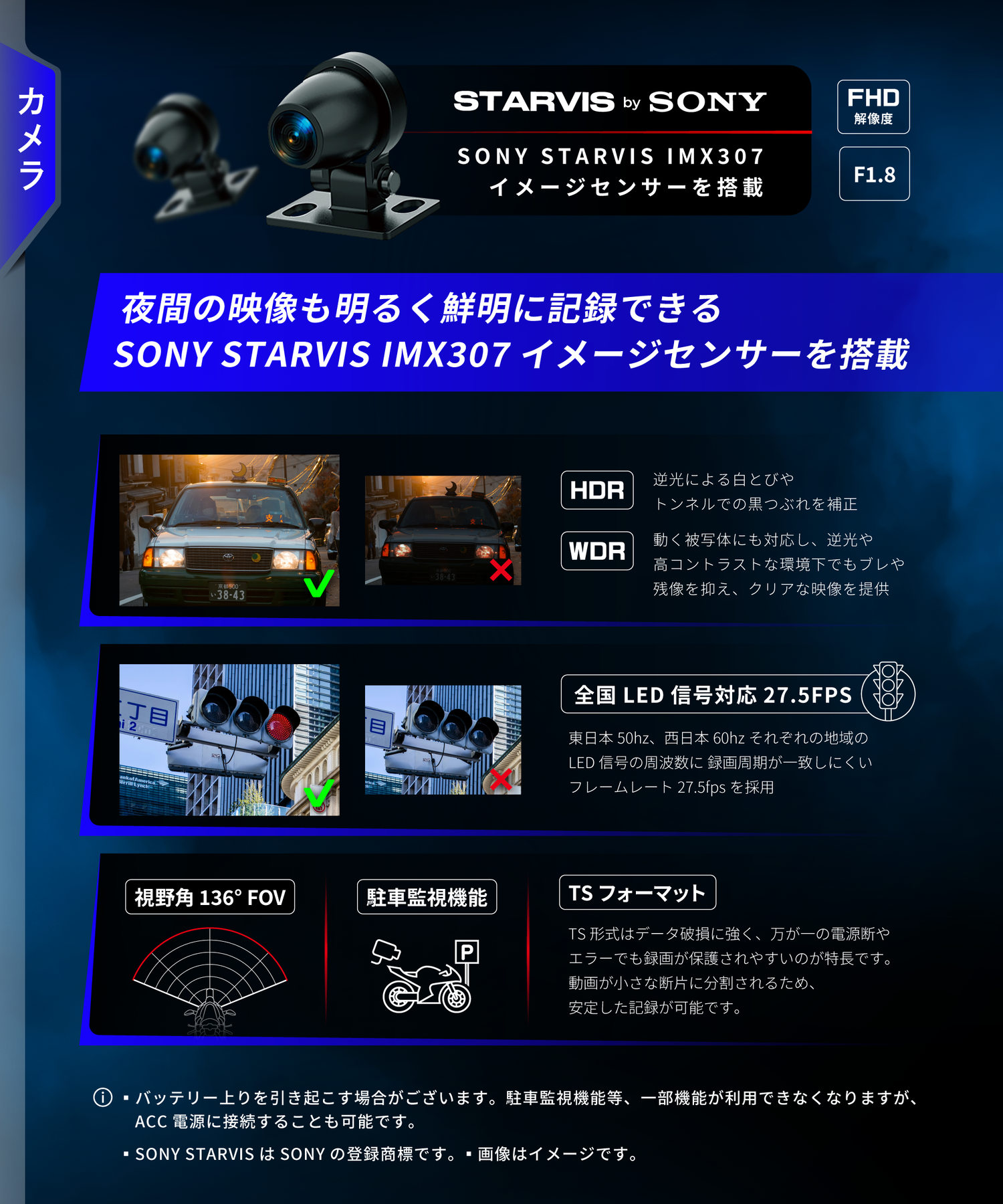 スマートレコードディスプレイ KDR-D22