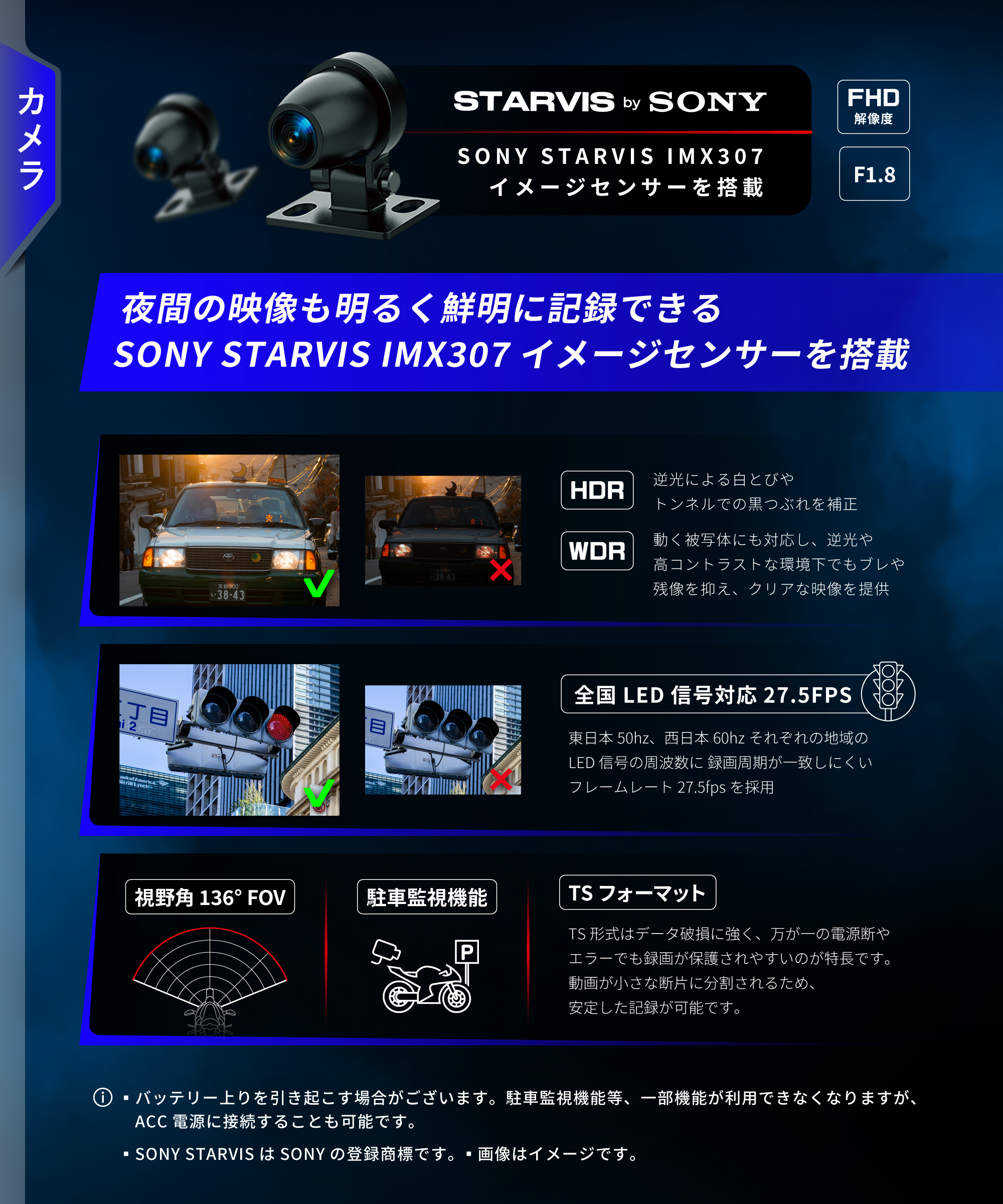 スマートレコードディスプレイ KDR-D22