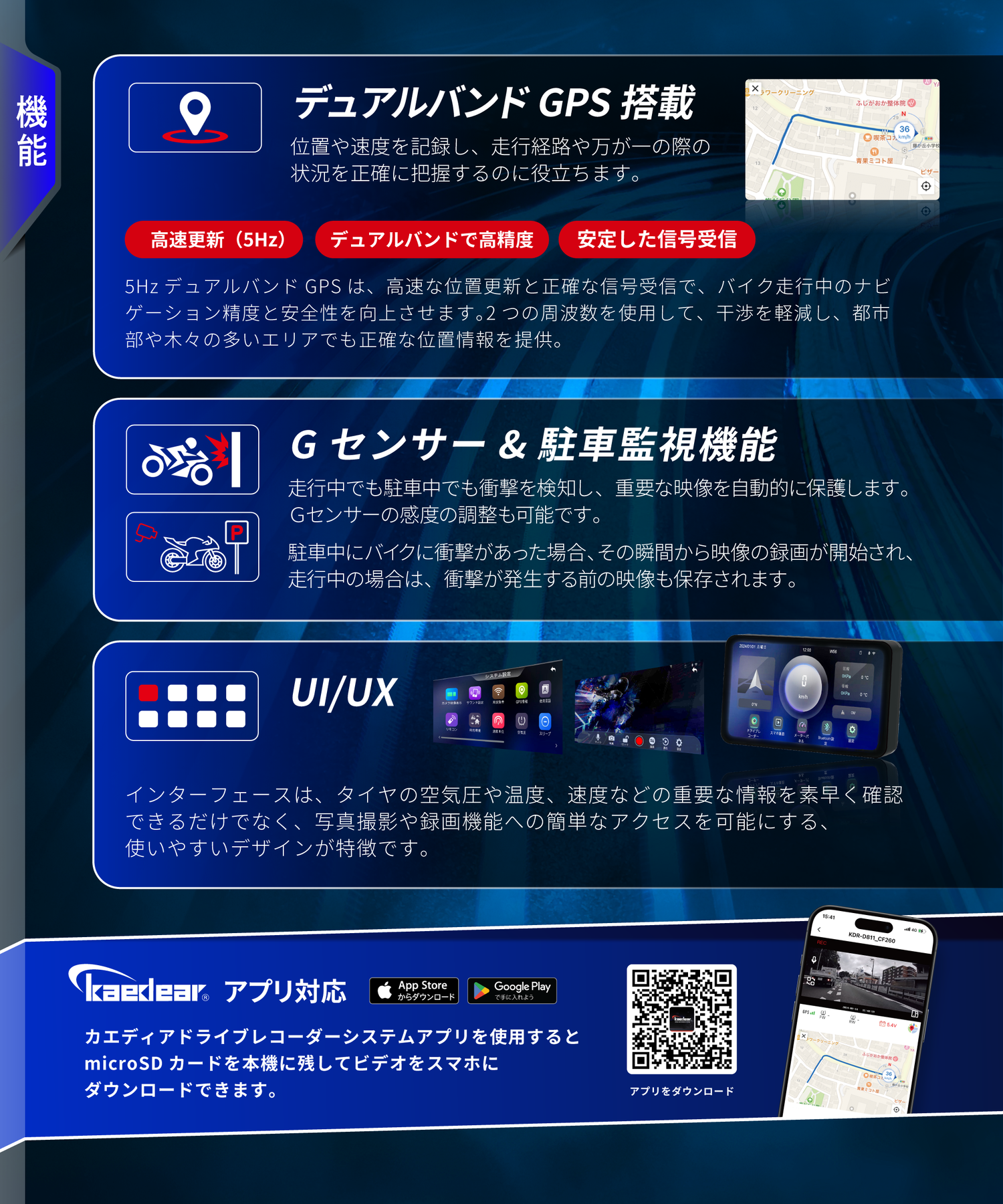 スマートレコードディスプレイ KDR-D22