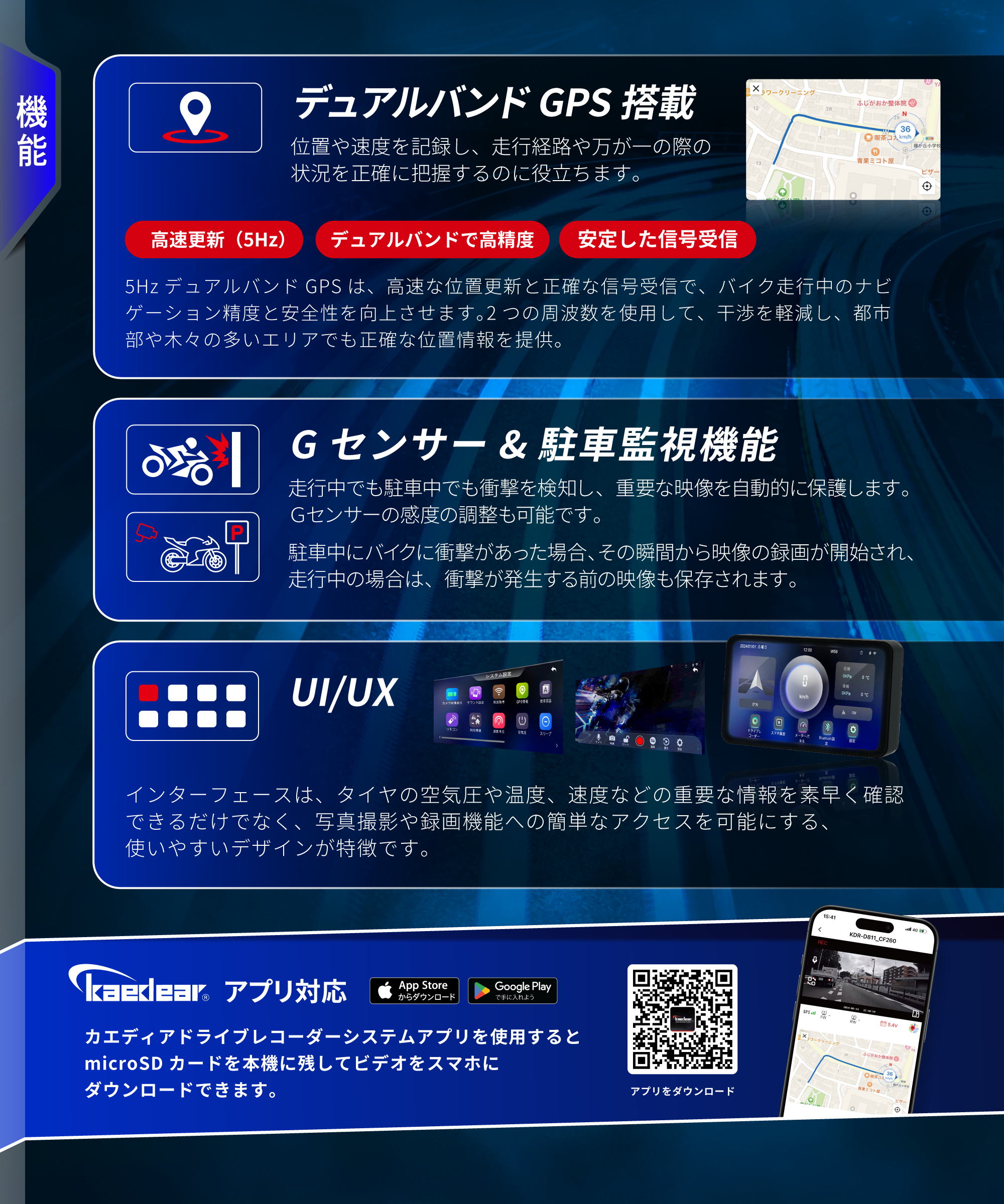 スマートレコードディスプレイ KDR-D22