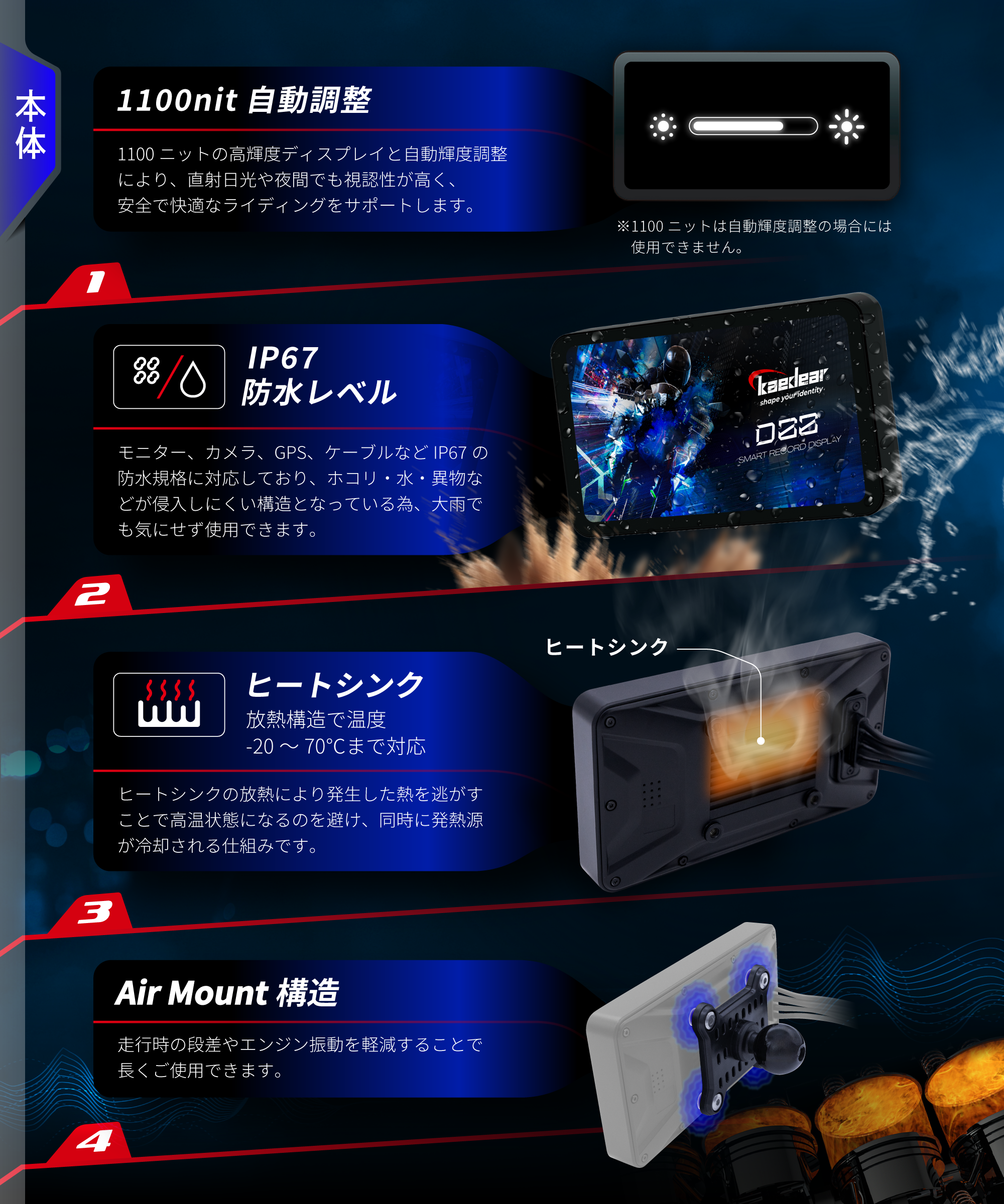 スマートレコードディスプレイ KDR-D22