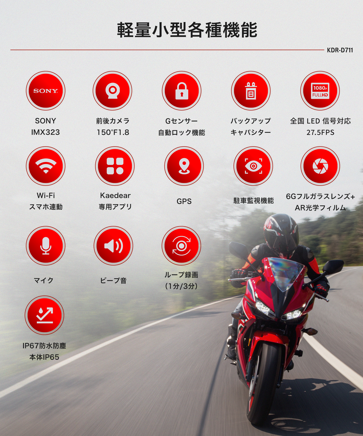 Drive recorder KDR-D711