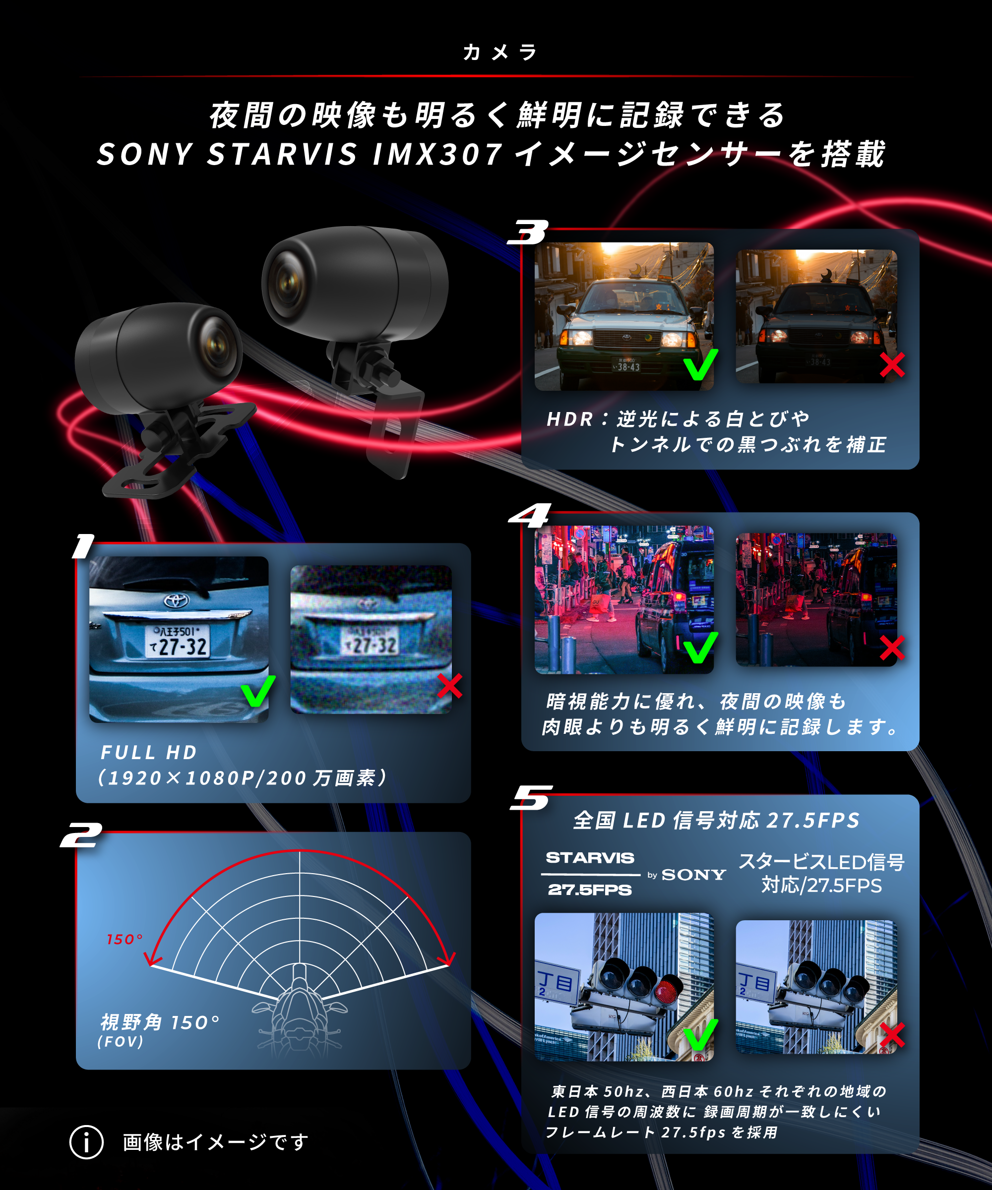 ドライブレコーダー KDR-D811