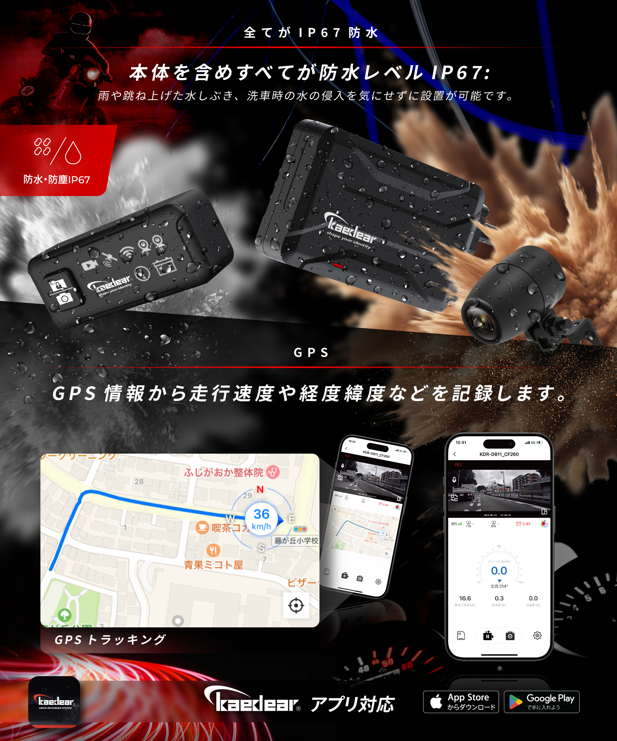 ドライブレコーダー KDR-D811