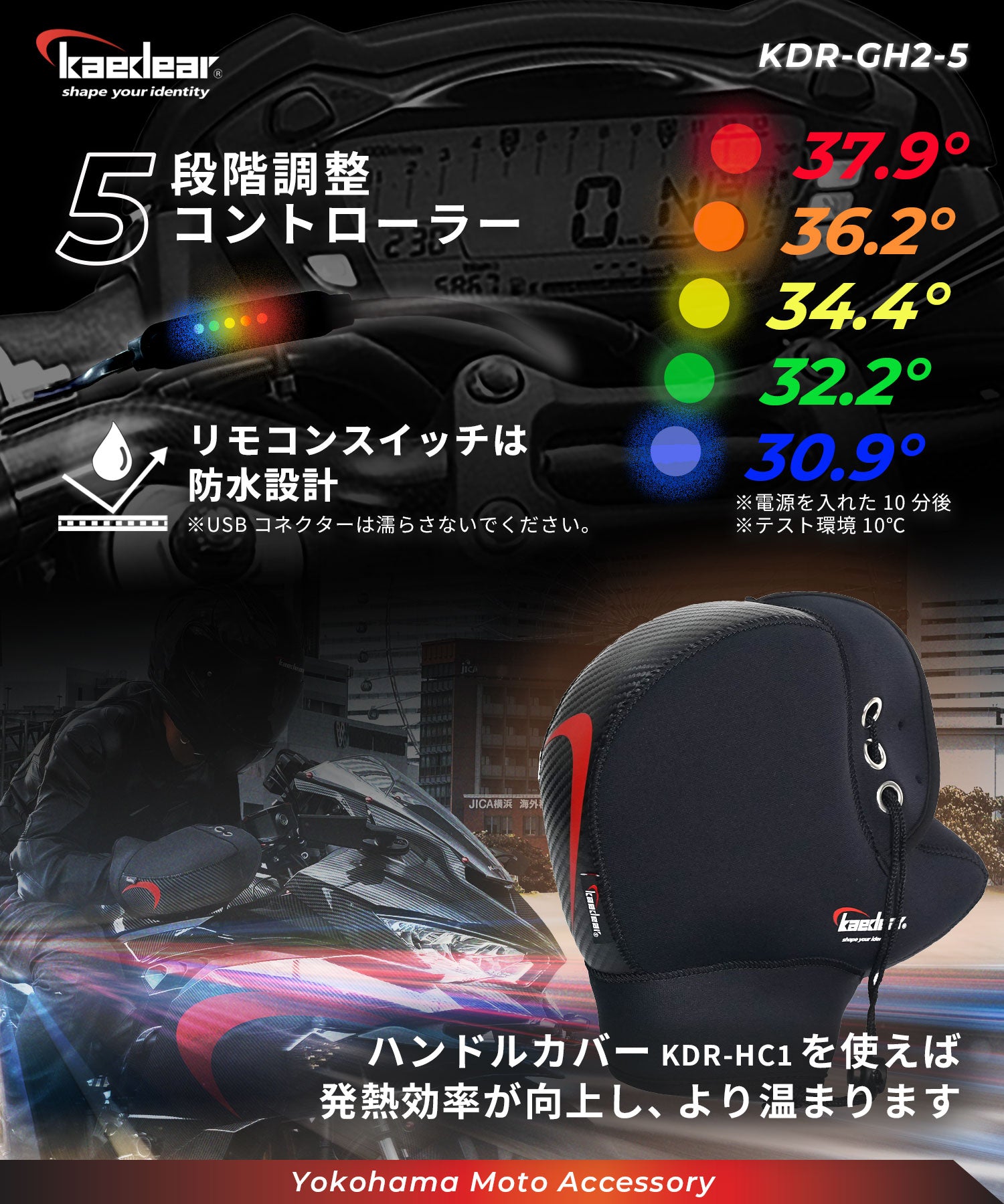 Roll heater KDR-GH2-5