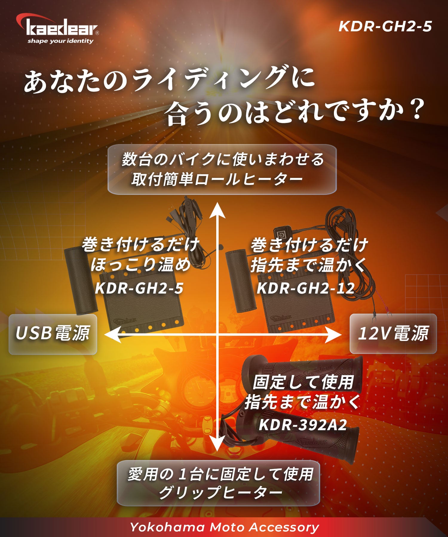 Roll heater KDR-GH2-5