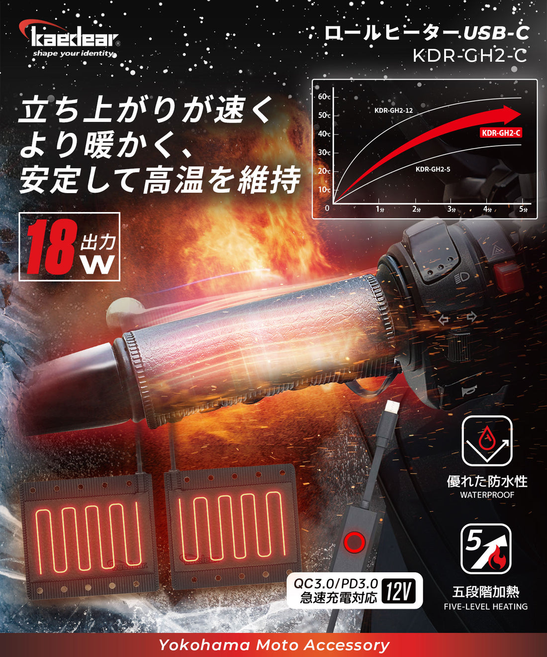 ロールヒーター KDR-GH2-C