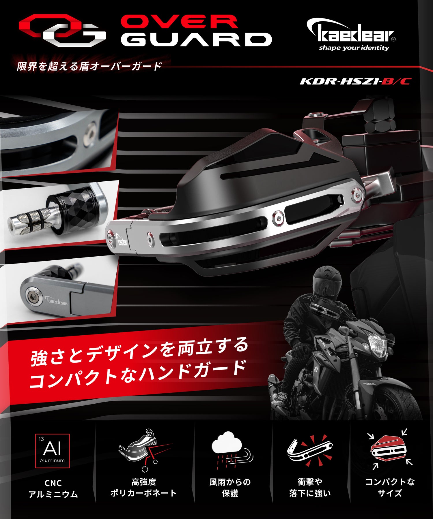 Handguard KDR-HSZ1-A