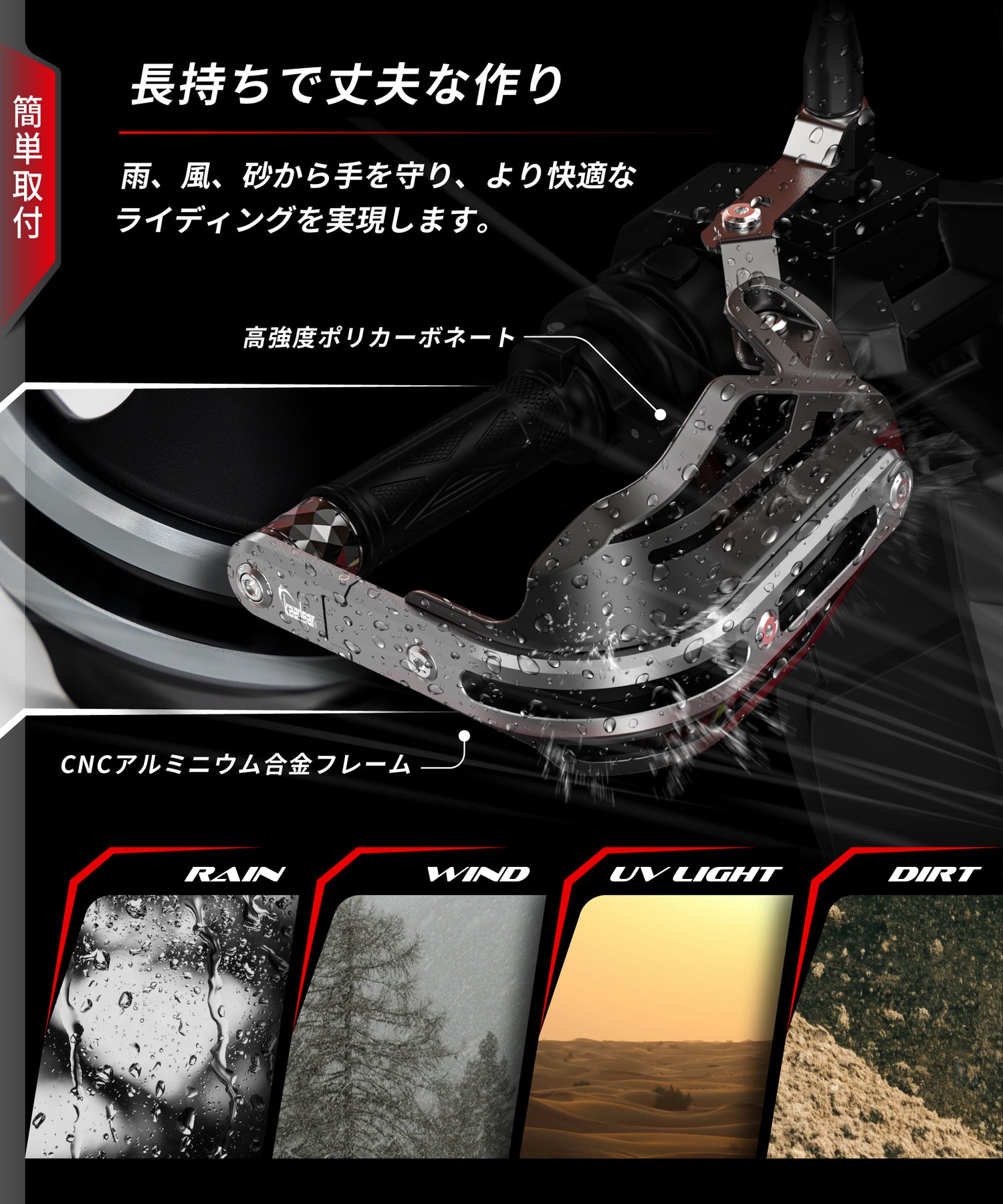 Handguard KDR-HSZ1-A