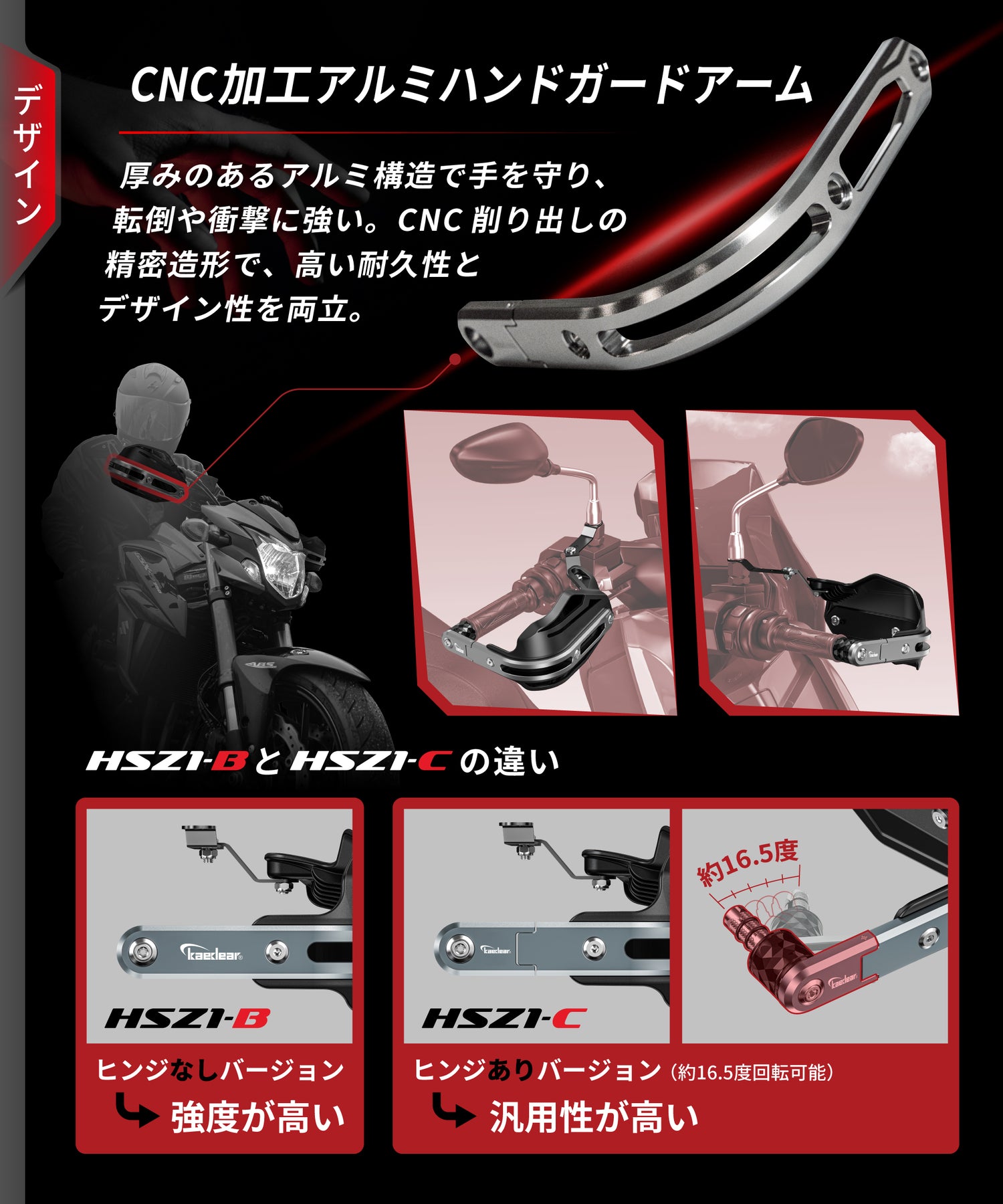 Handguard KDR-HSZ1-A