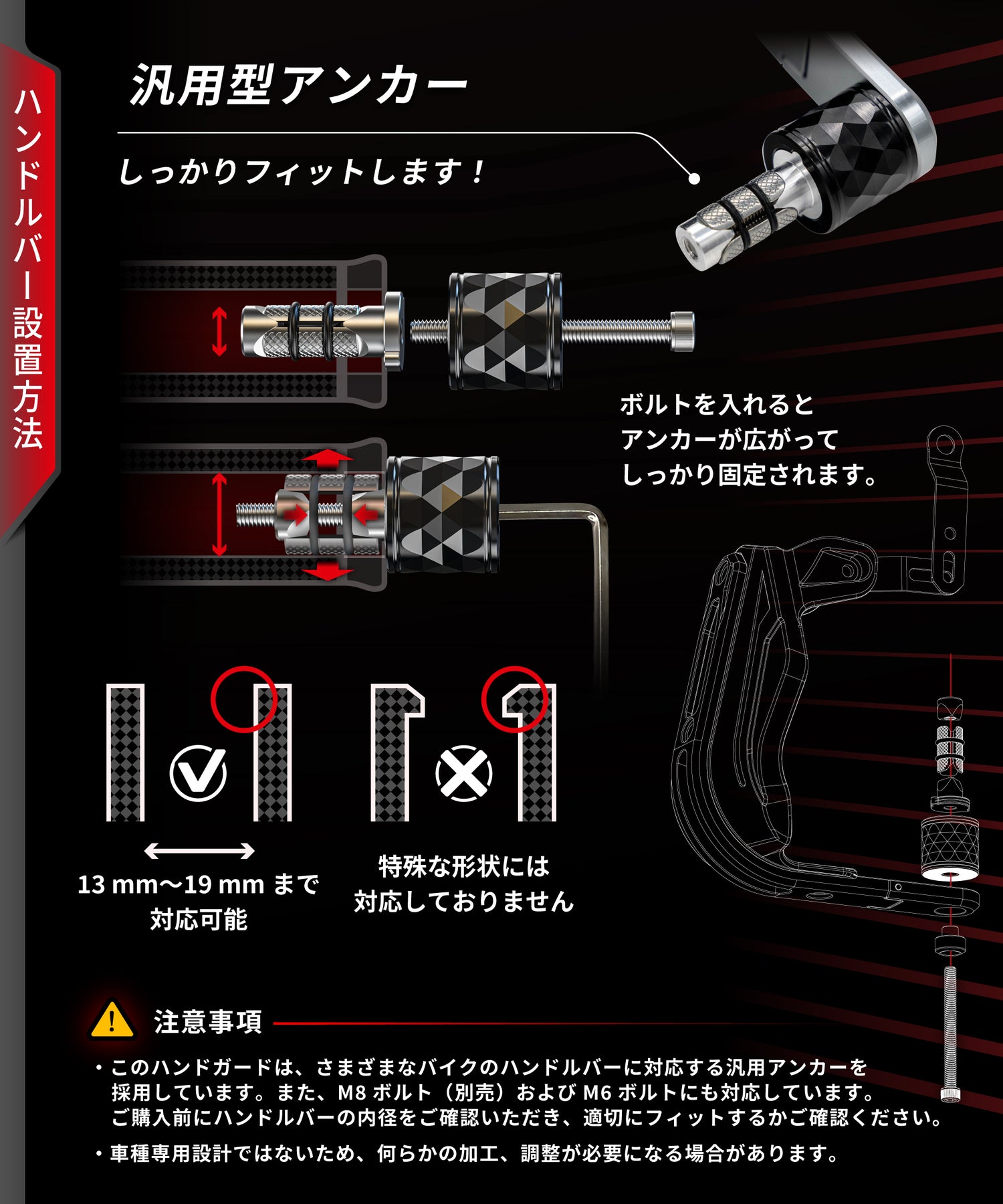 Handguard KDR-HSZ1-A