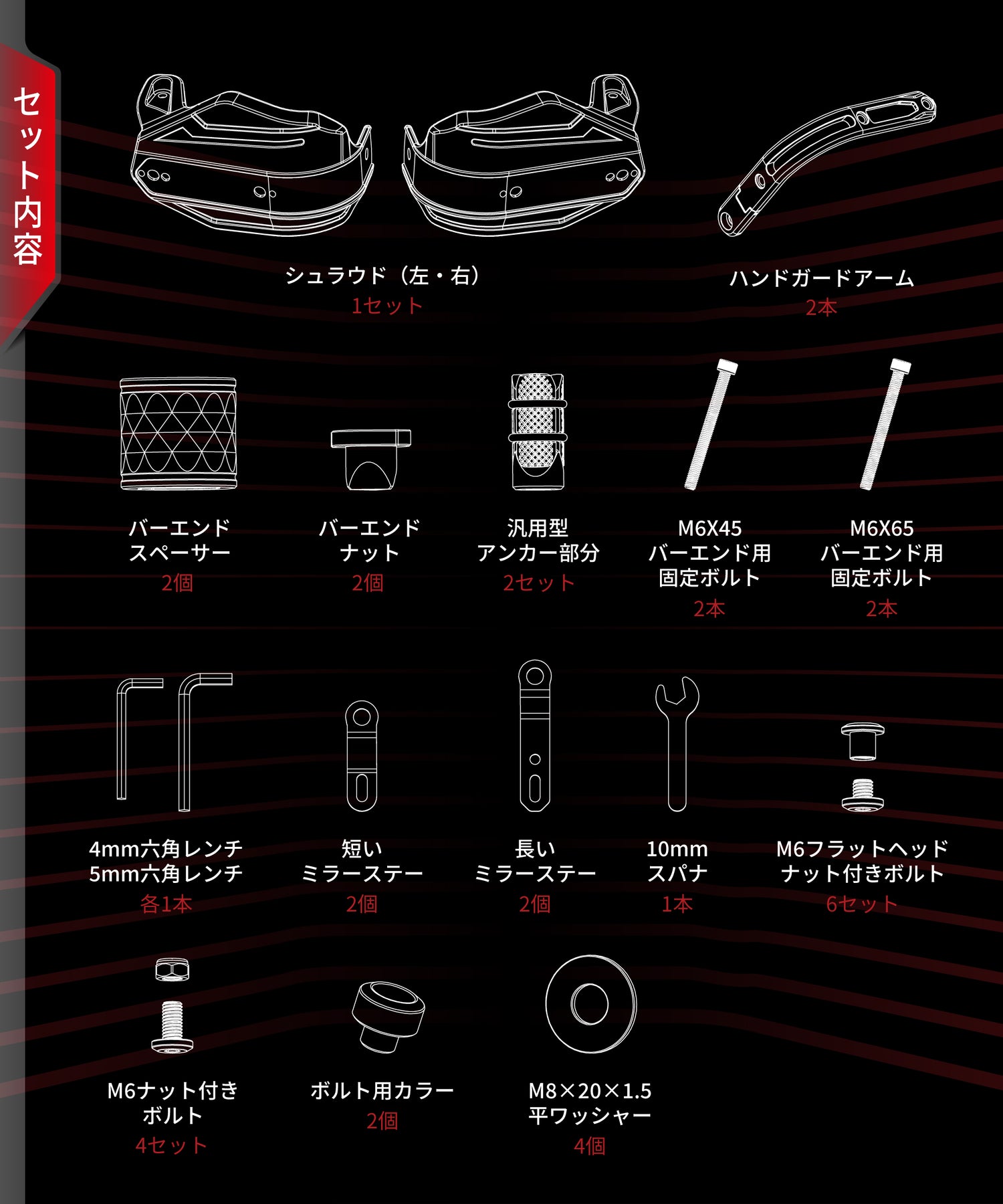 Handguard KDR-HSZ1-A