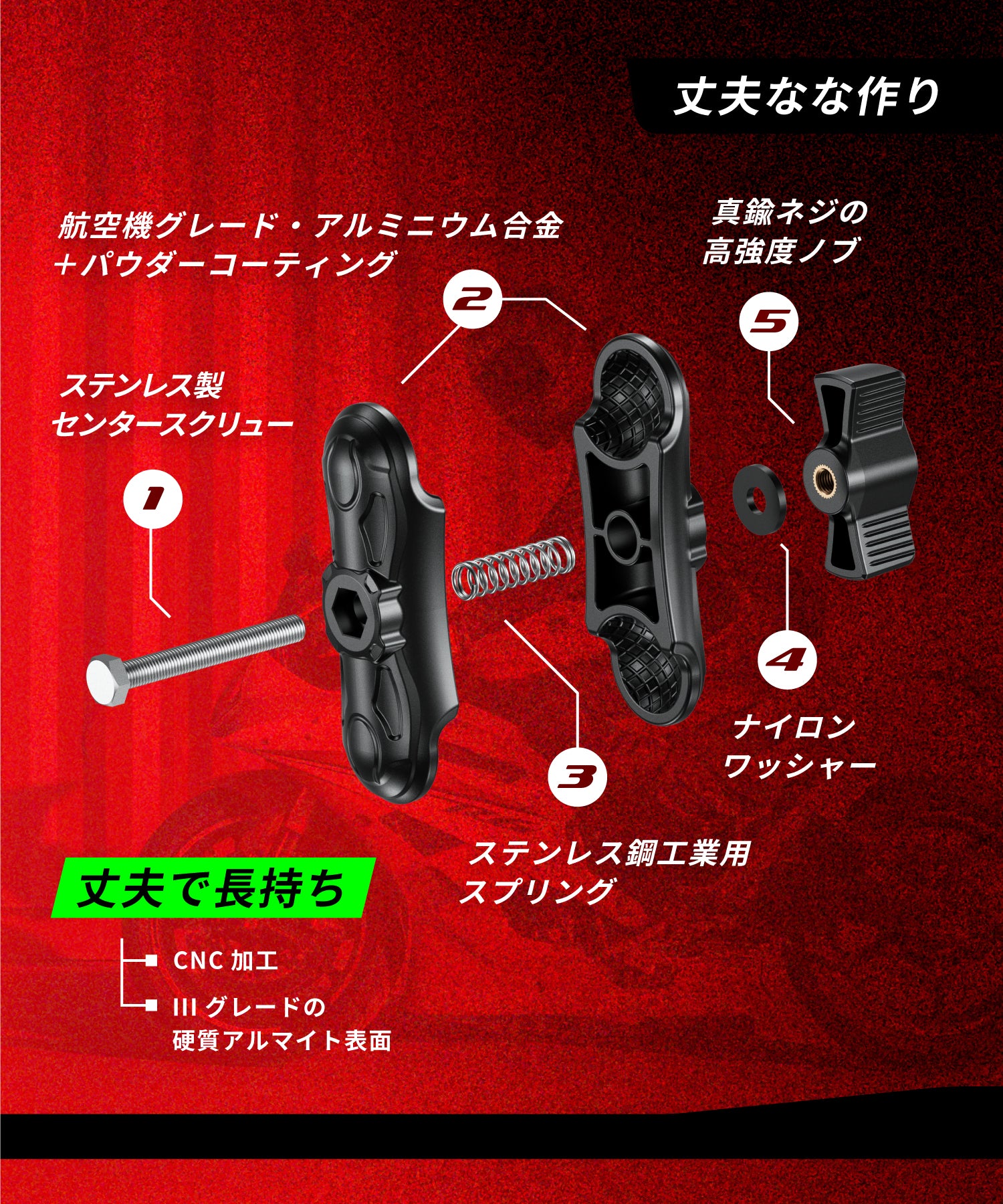 1インチボール用アルミ製中間マウント KDR-J101
