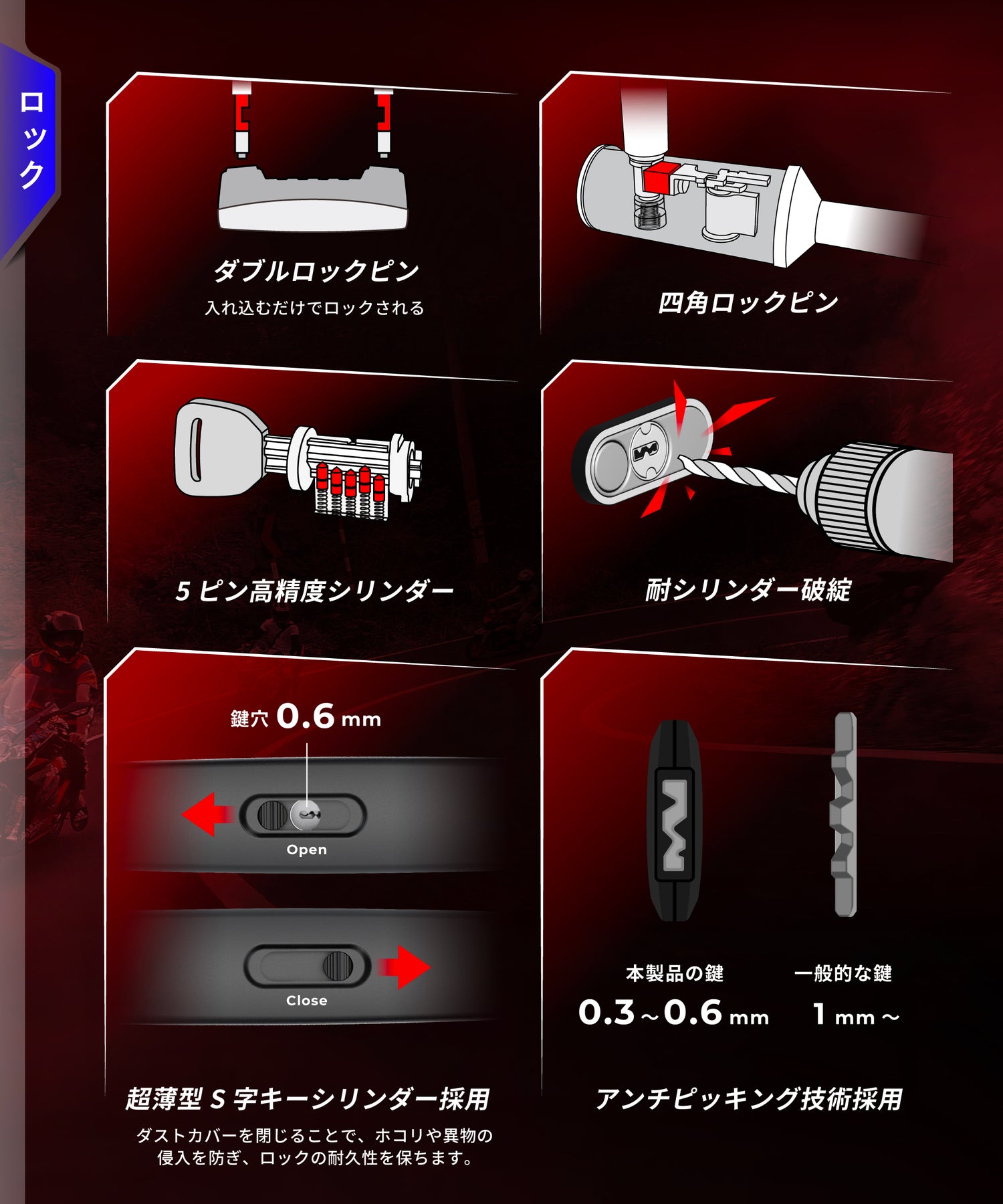 SP_GUARD Type-U WIDE KDR-LK22