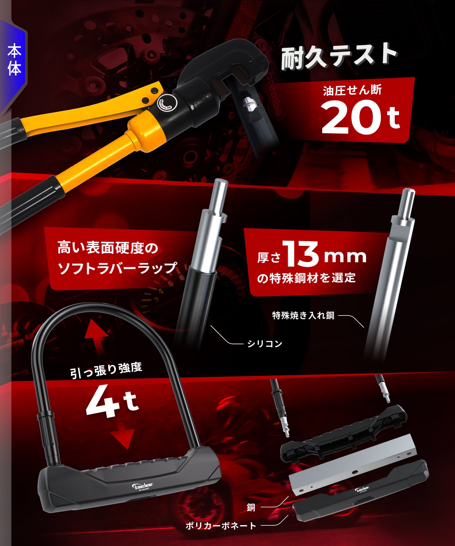 SP_GUARD Type-U WIDE KDR-LK22