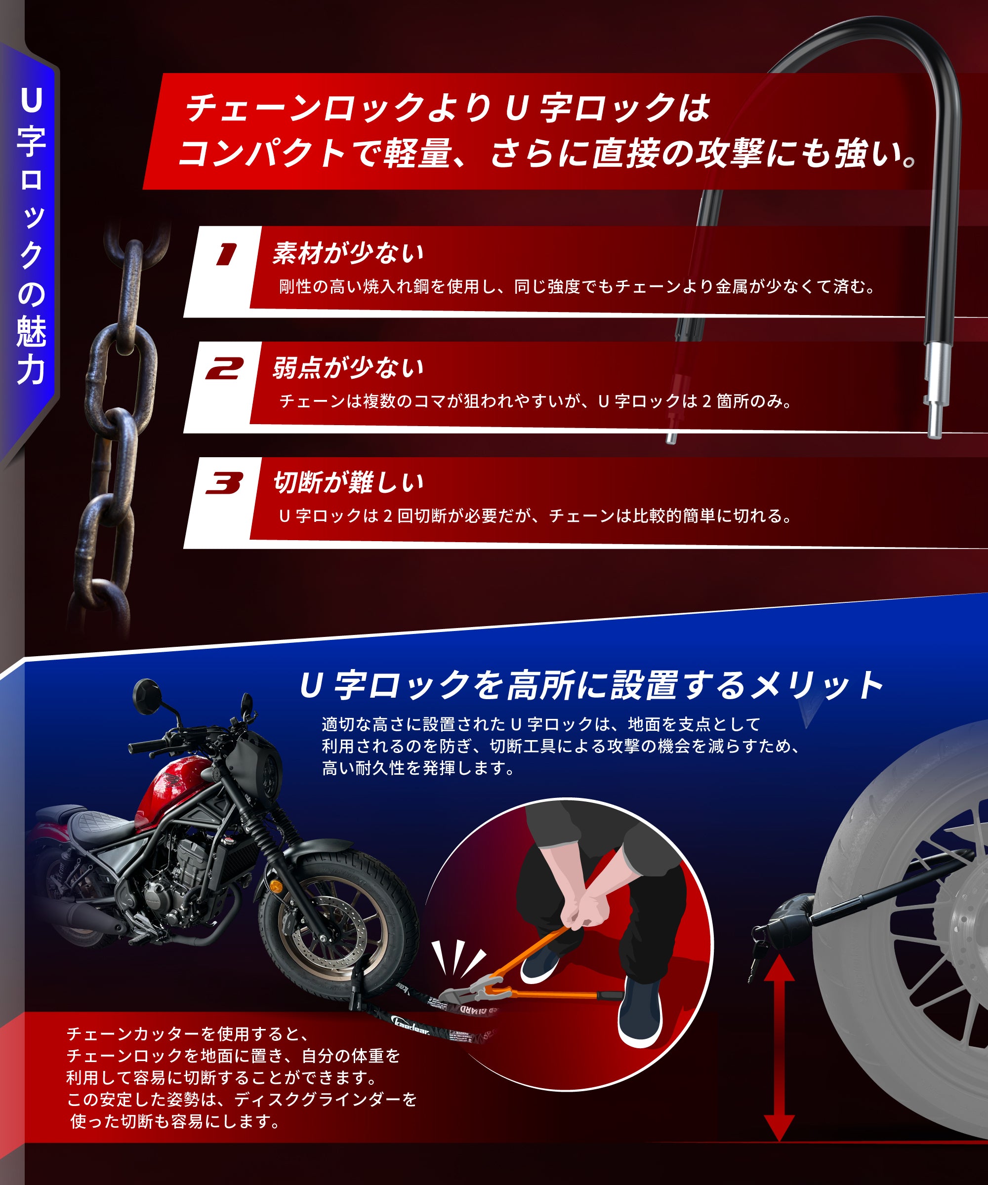 SP_GUARD Type-U WIDE KDR-LK22