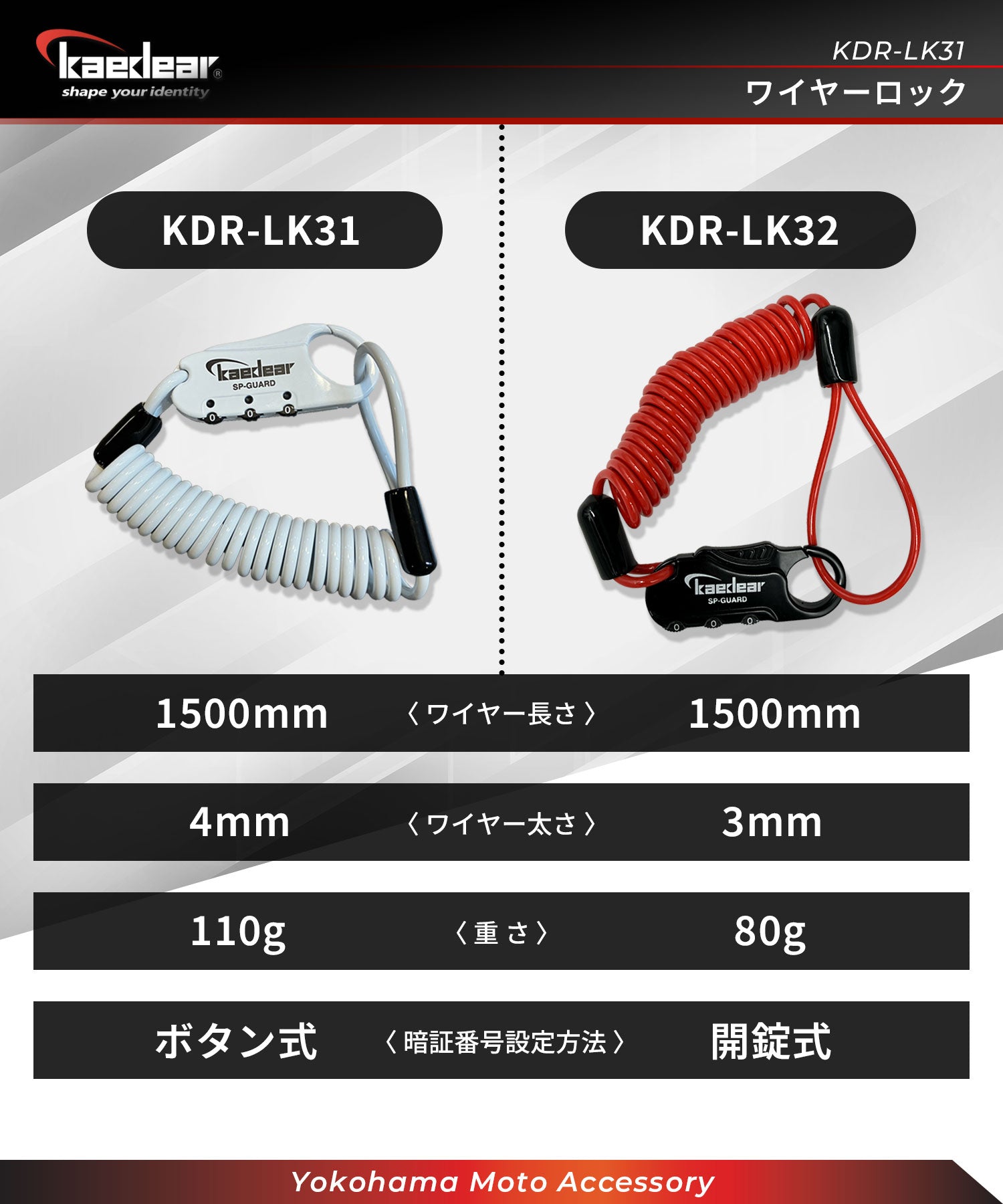SP_GUARD type wire KDR-LK31