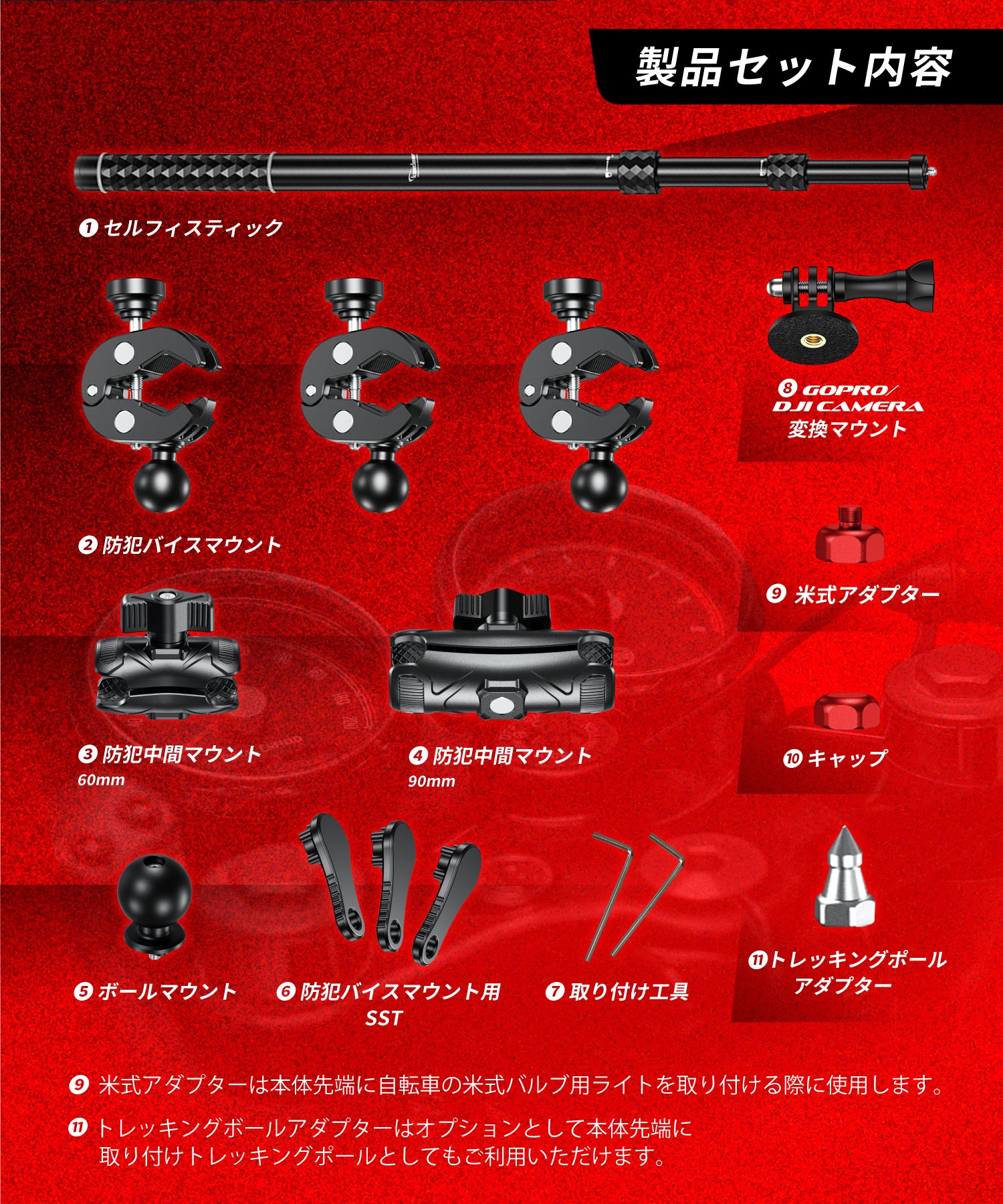 GOPRO & INSTA360アクションカメラマウントキット KDR-QG2
