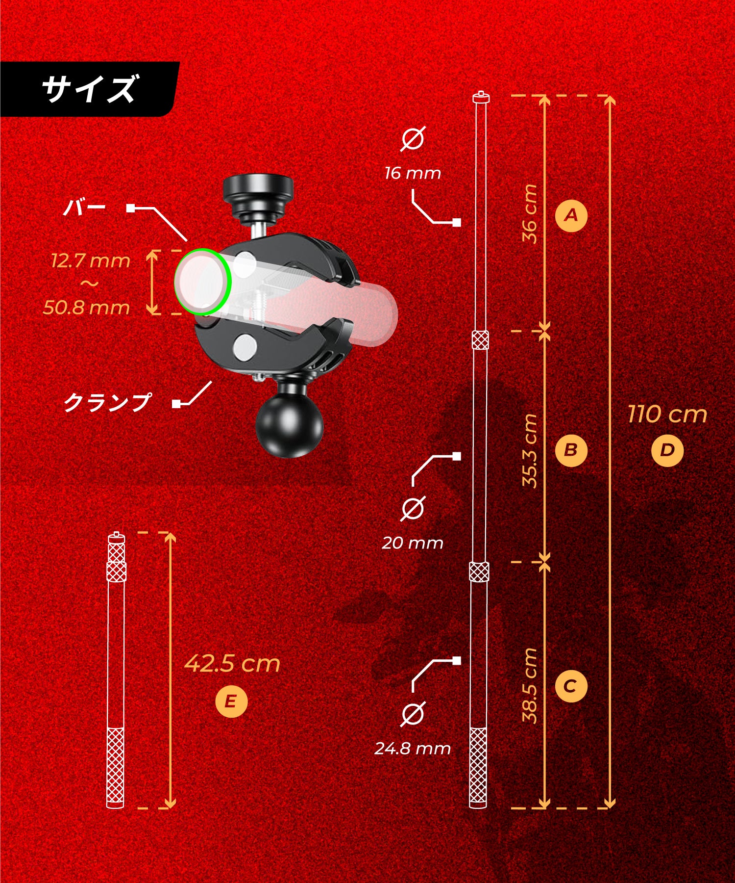 GOPRO & INSTA360アクションカメラマウントキット KDR-QG2