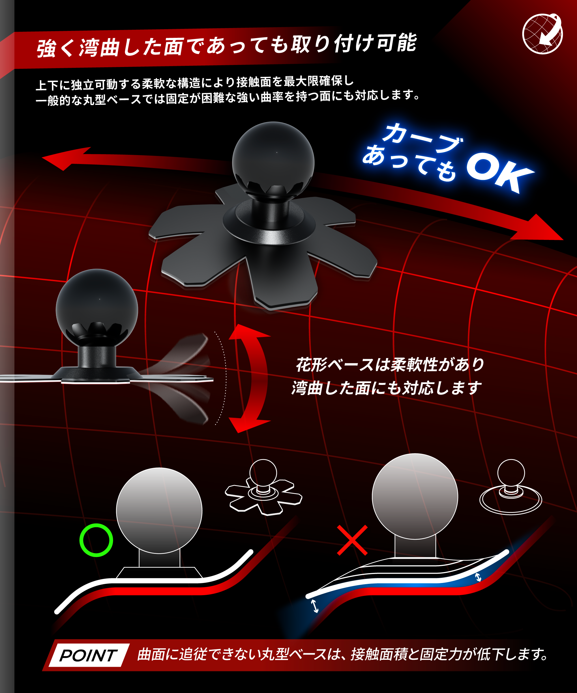 Kaedear(カエディア) 1インチボール 両面テープ 花形ベースマウント KDR-R24