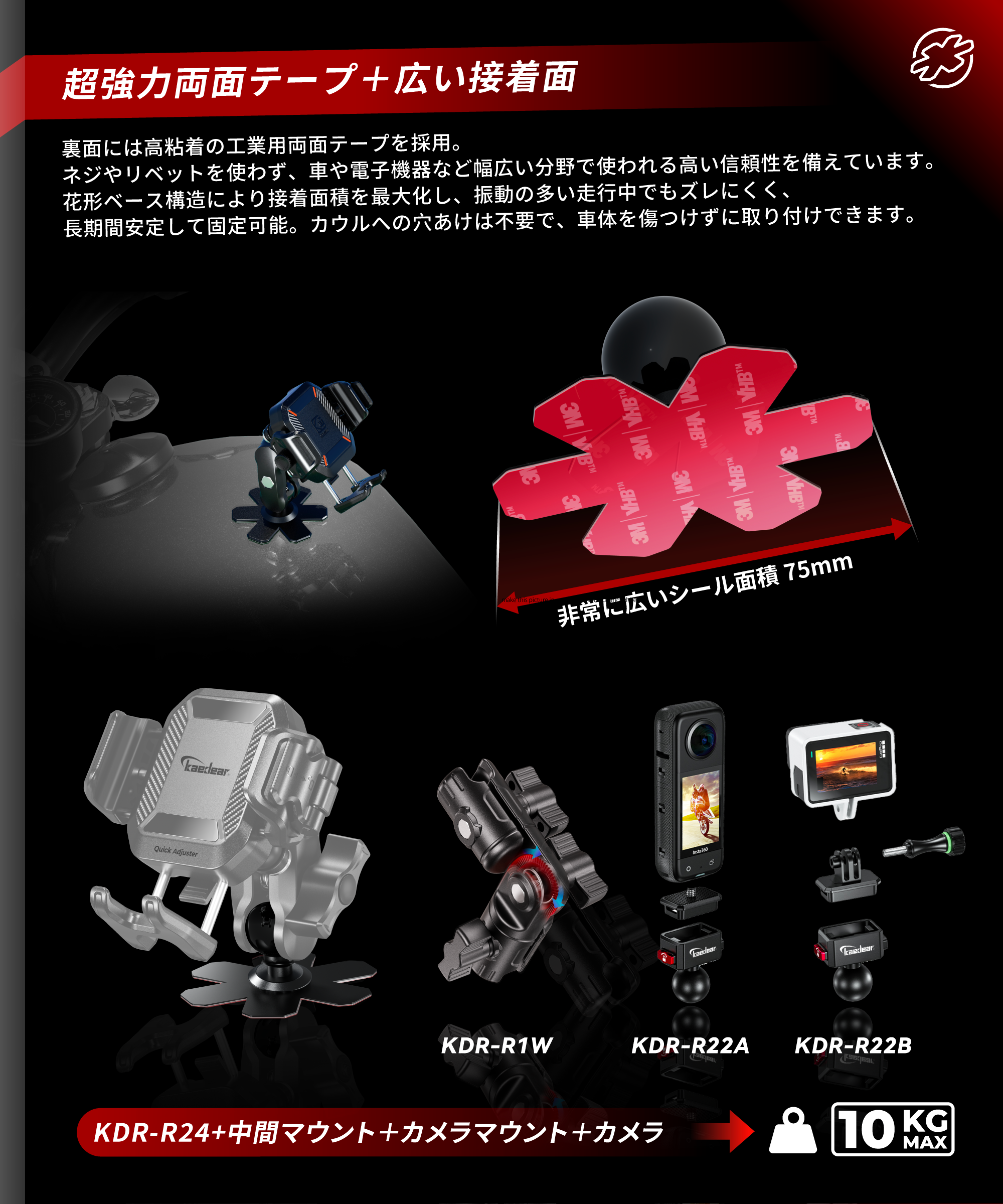 Kaedear(カエディア) 1インチボール 両面テープ 花形ベースマウント KDR-R24