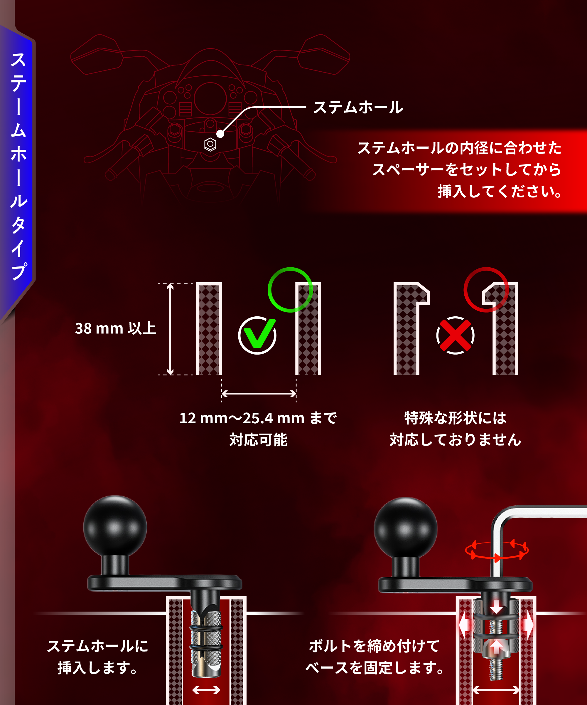 ステムホールマウント KDR-R27C (1インチボール/オフセット )