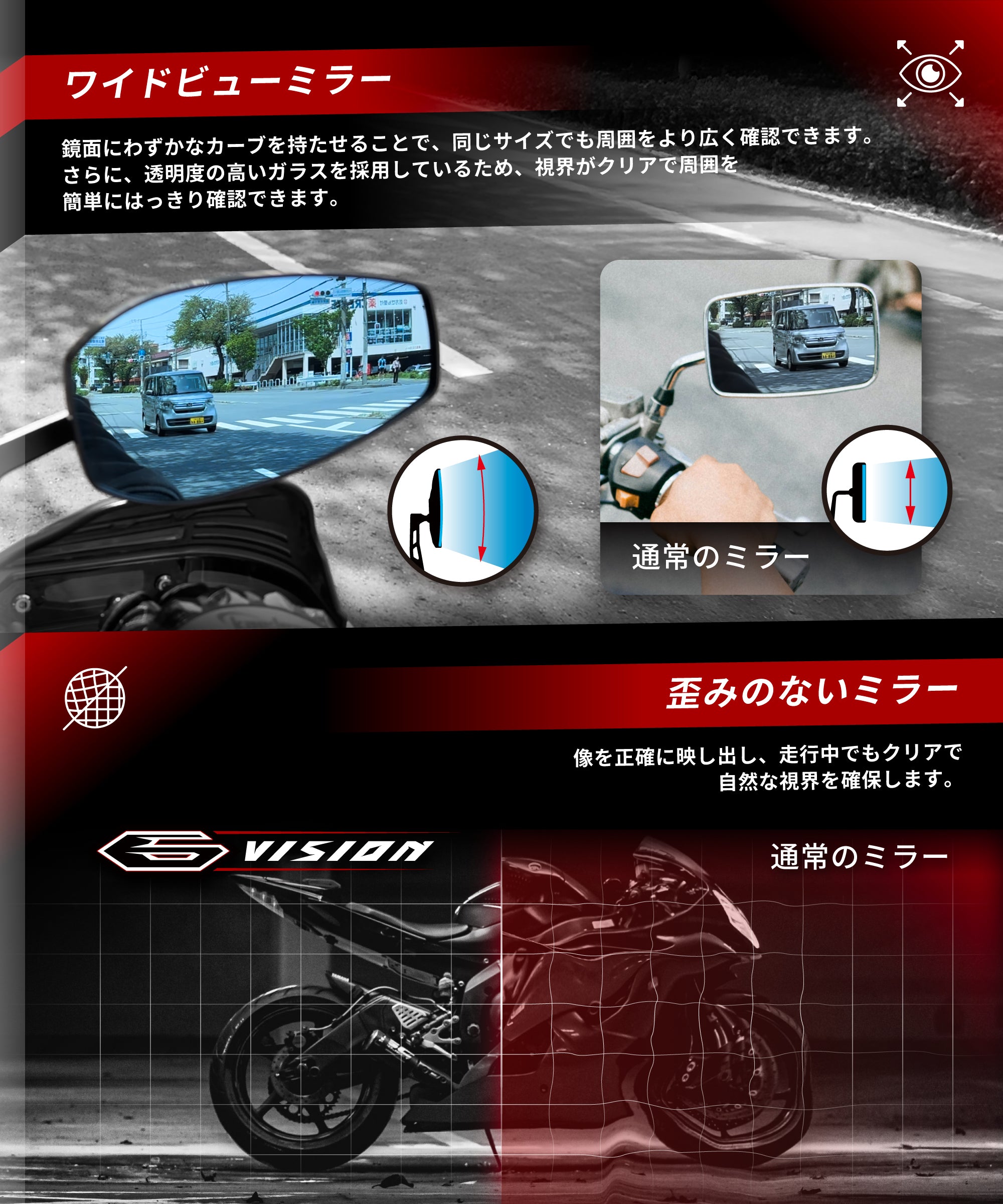 シックスビジョン KDR-RM201 - ステルスミラー/スリムライン