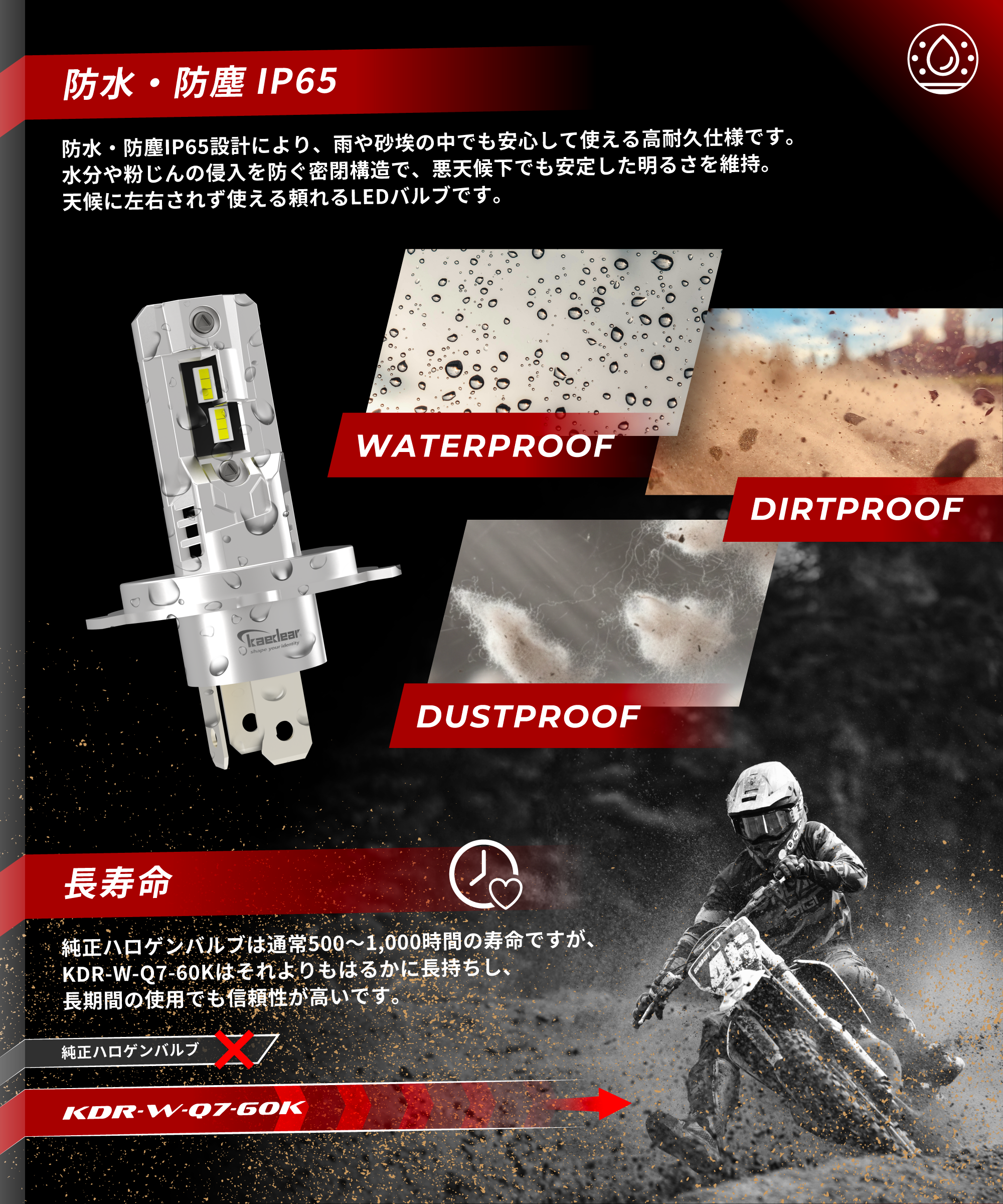 Aluminum intermediate mount for 1 inch ball KDR-J101