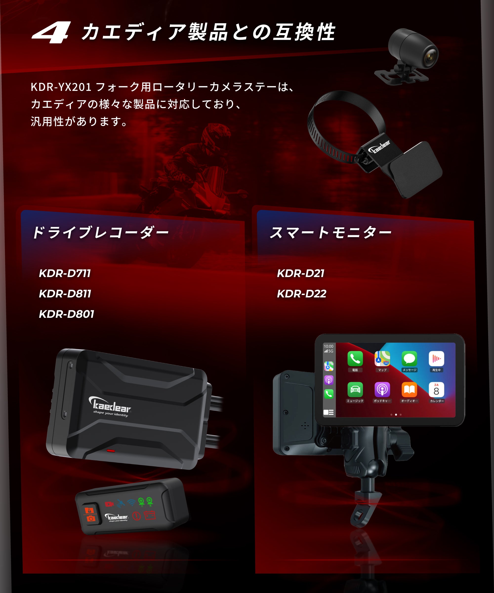 ロータリーカメラステー KDR-YX201 (フォーク)